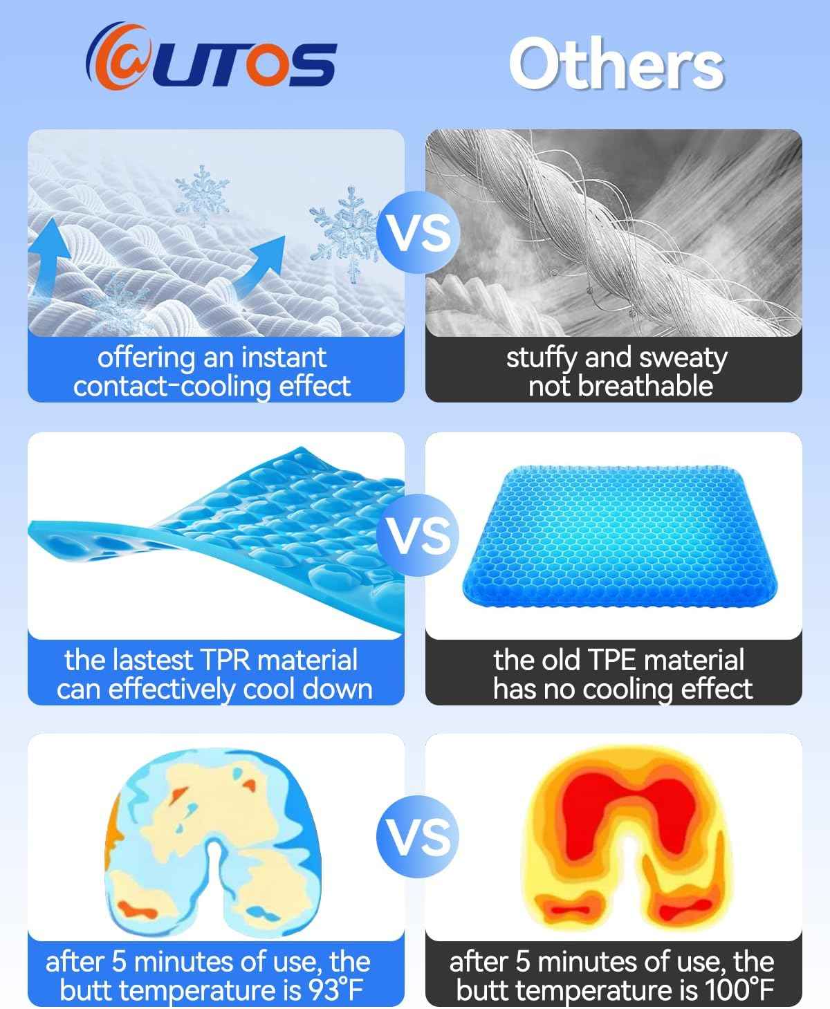 Cooling Ice Car Seat Cushion for Long Driving, Super Cold Car Cushion, Gel Seat Cushion Keep Cool for Long Car Rides