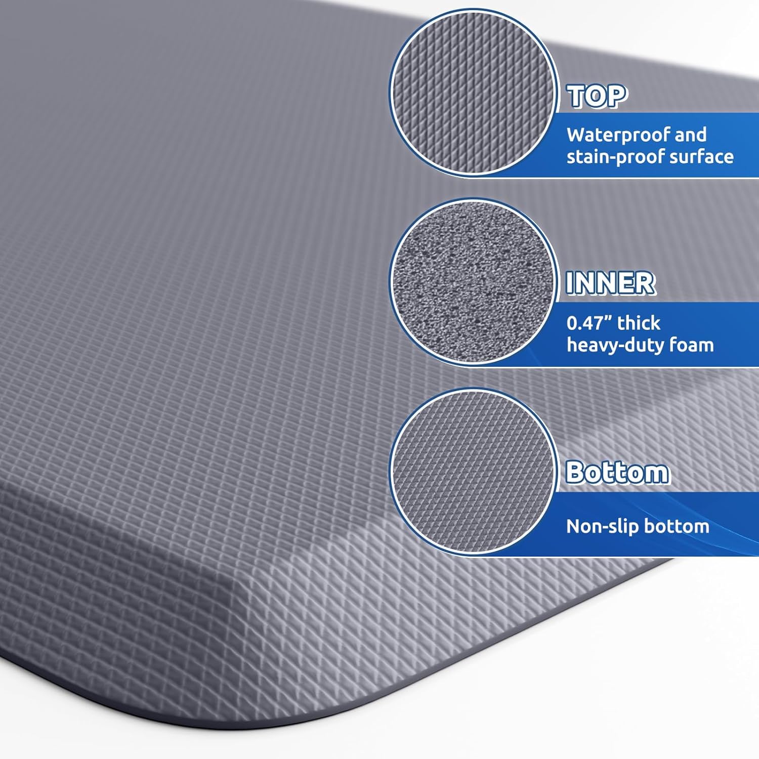 KitchenClouds 2PCS Kitchen Rugs Cushioned Anti-Fatigue Non-Slip Waterproof Kitchen Mat Comfort Foam Standing Mat for Floor Office Sink Laundry (Grey) - Lumora Desk