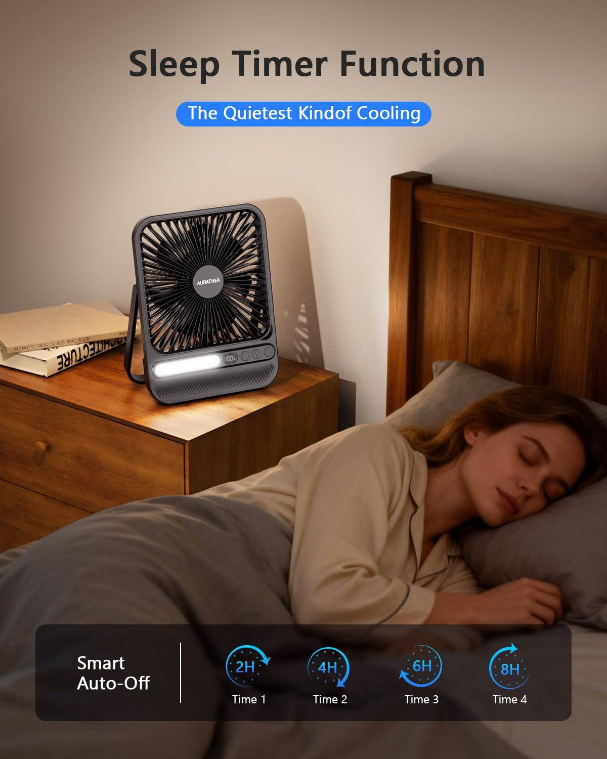 10000mAh Travel Fan, 7“ Portable Desk Fan, Ultra-thin Rechargeable Camping Fan with LED Light, Display, Timer for Camping, Office, Bedroom, Outdoor, Cruise Ship Essentials