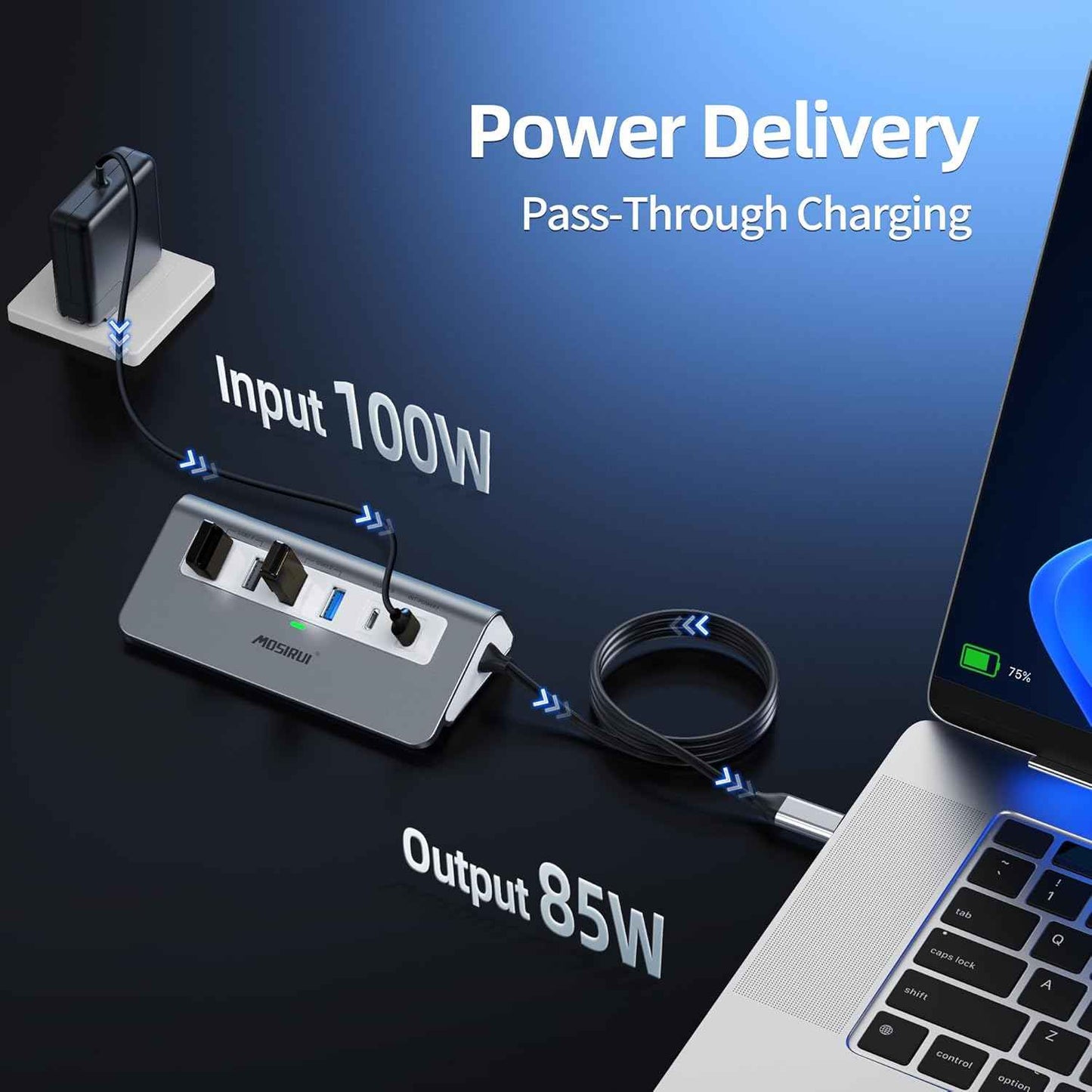 USB C Hub,Mosirui 9 in 1 USB C Hub Multiport Adapter with 4K HDMI,Type C 3.0 5Gbps,USB A 3.0/2.0,PD 100W, SD/TF Card Reader,USB C Dock for MacBook Pro/Air,iPad,iMac,iPhone,HP,Dell and More (3.3 Ft)