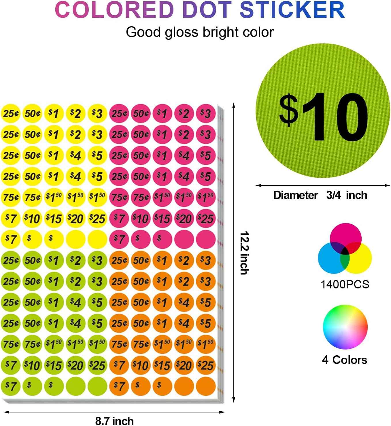 Garage Sale Price Stickers, 1400 PCS 3/4 Inch Price Stickers for Yard Sales, Flea Markets, County Fairs & Retail Use, Pricemarker Labels, 4 Colours Round Price Tags