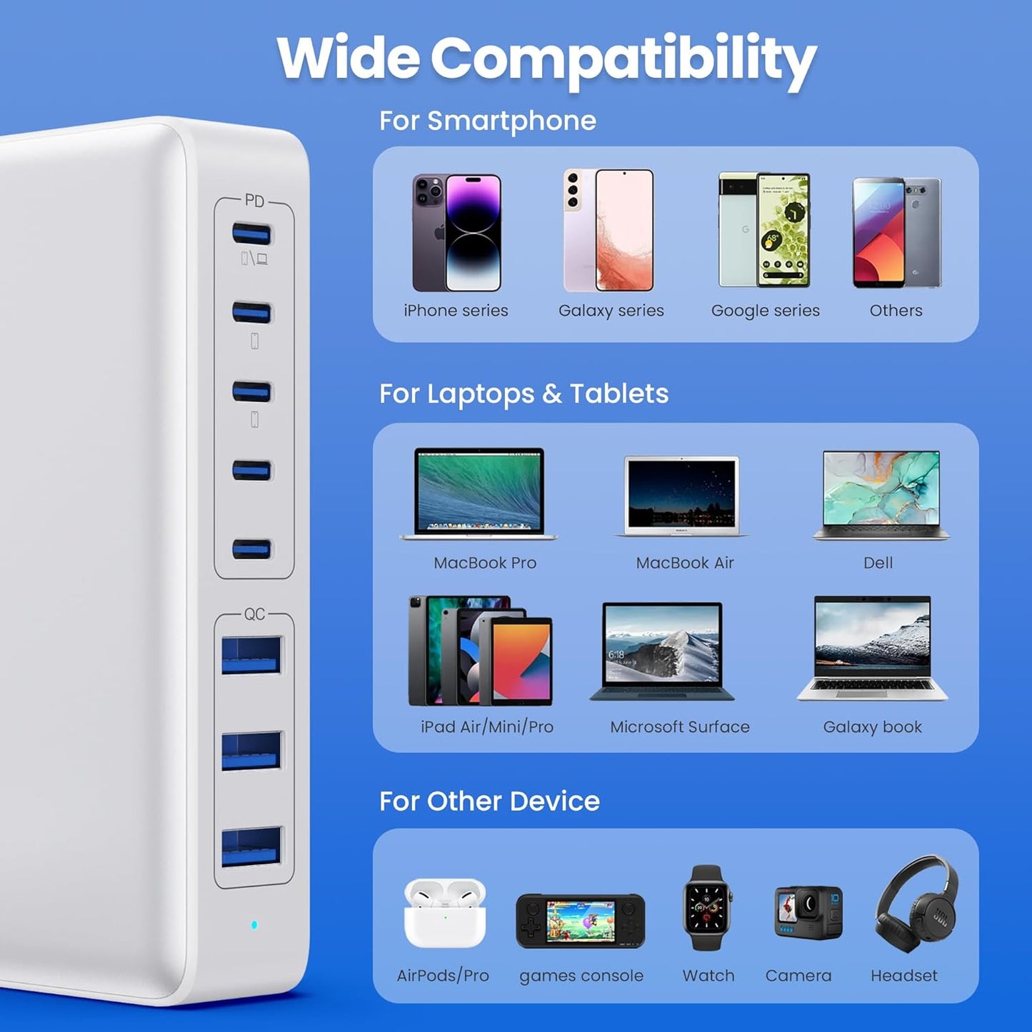 USB C Charger 430W USB C Charger Block, 8-Ports GaN IV Fast Charging Station Hub,PD 100W Laptop Charger Adapter,for MacBook Pro/Air/iPad/iPhone16/15/14/Apple Watch/DELL/Samsung for Home Office