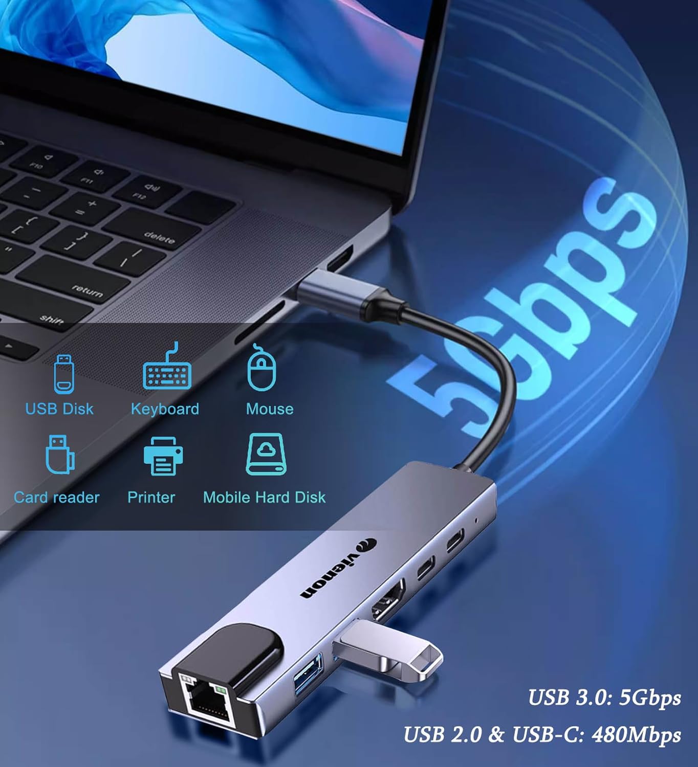USB C Hub Ethernet HDMI Adapter, 6 in 1 Laptop Docking Station with 4K HDMI, RJ45 Ethernet,LAN USB C Dongle for MacBook Pro/Air, iPad Pro, Dell XPS etc