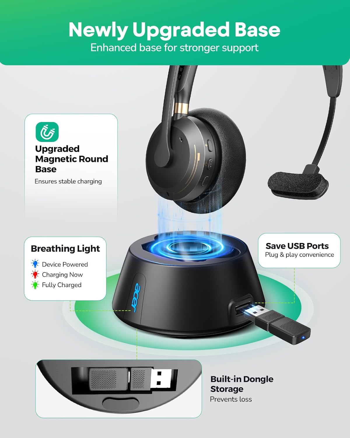 Wireless Headset with Mic for Work, AI ENC Noise Cancelling for Clear Call & Meeting, Single Ear Work Headset with Charge Stand for Remote & Office. Bluetooth 5.3 & USB 2.4G Dongle for Zoom & Teams