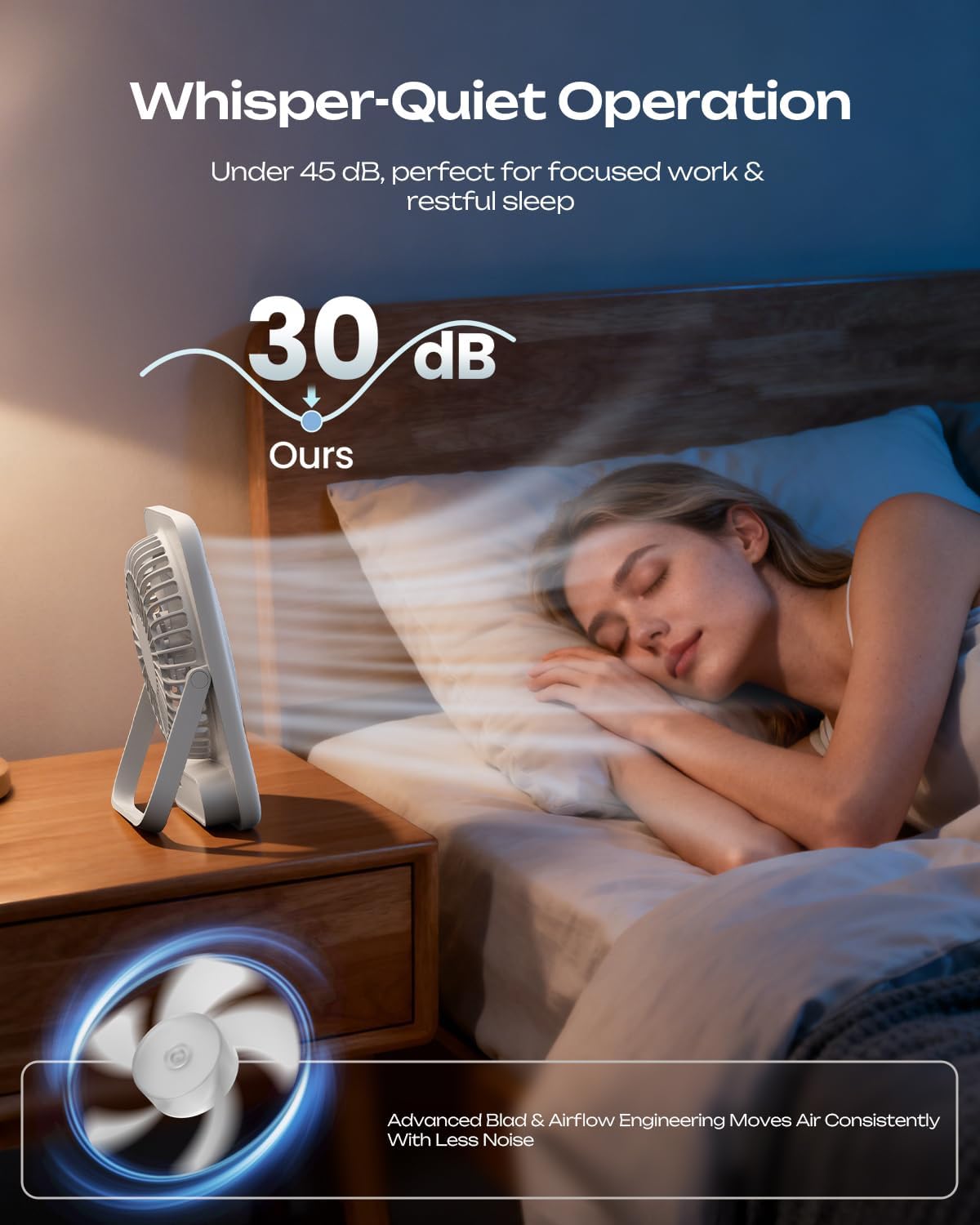Otlonpe Personal Portable Desk Fan, 4000mAh Small Rechargeable Portable Fan Battery Operated & USB Powered for Travel Sleeping Bedroom Office Home Table, Cordless, Quiet, 4-Speed, 6.5 Inch (White)
