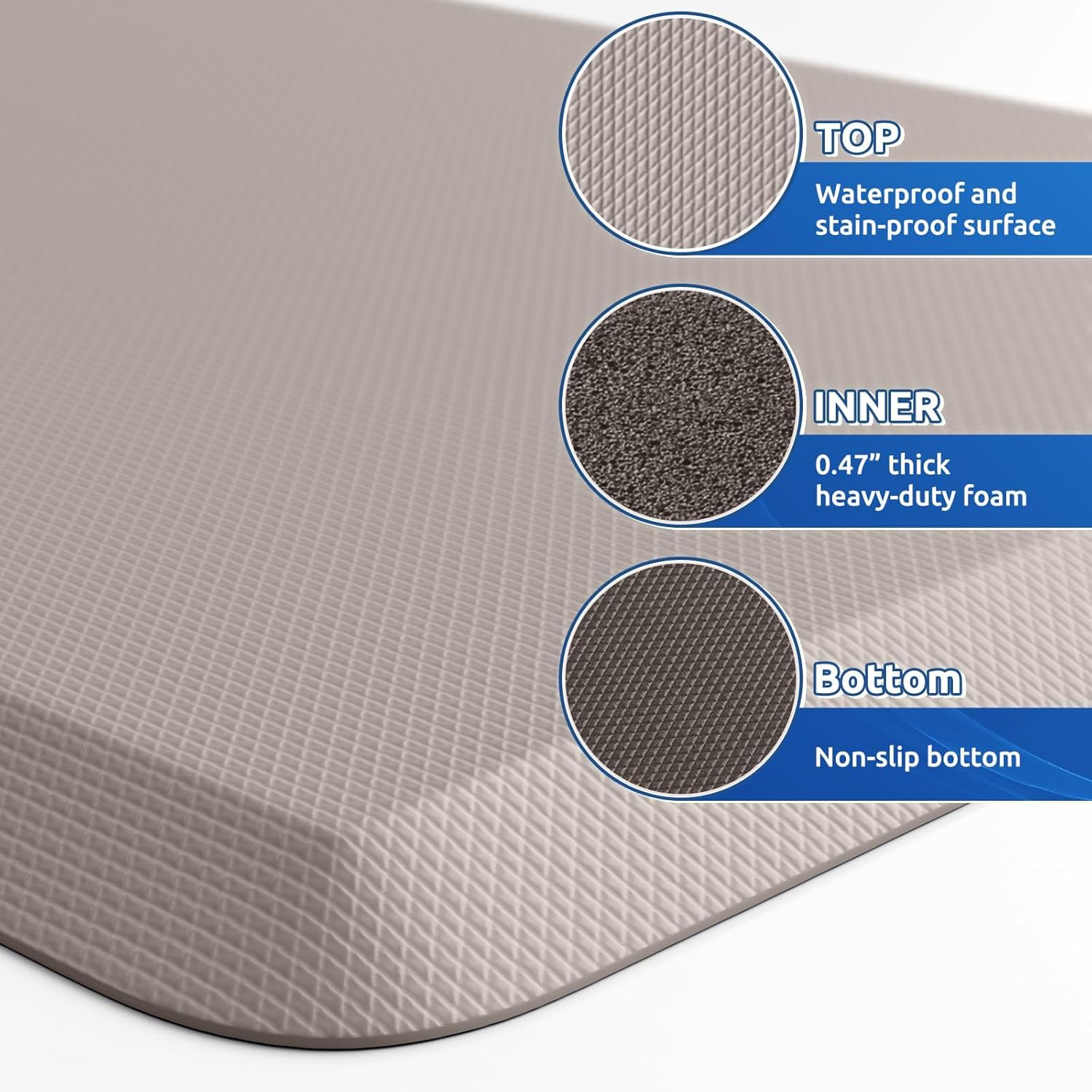 KitchenClouds 2PCS Kitchen Rugs Cushioned Anti-Fatigue Non-Slip Waterproof Kitchen Mat Comfort Foam Standing Mat for Floor Office Sink Laundry (Khaki) - Lumora Desk