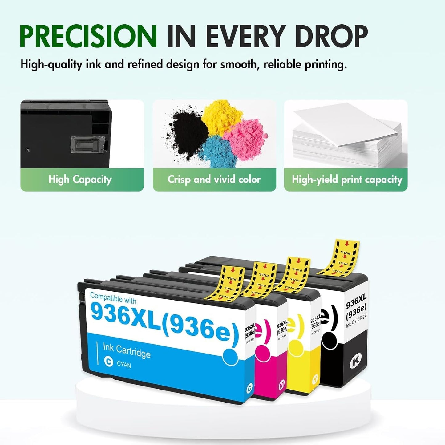 936 936XL 9125e 9120e Ink Cartridges Combo Pack: Replacement for HP 936e 936XL 936 Ink Cartridges for HP Printers OfficeJet Pro 9730e 9130 9135e 9122e 9128e 9110b 9120