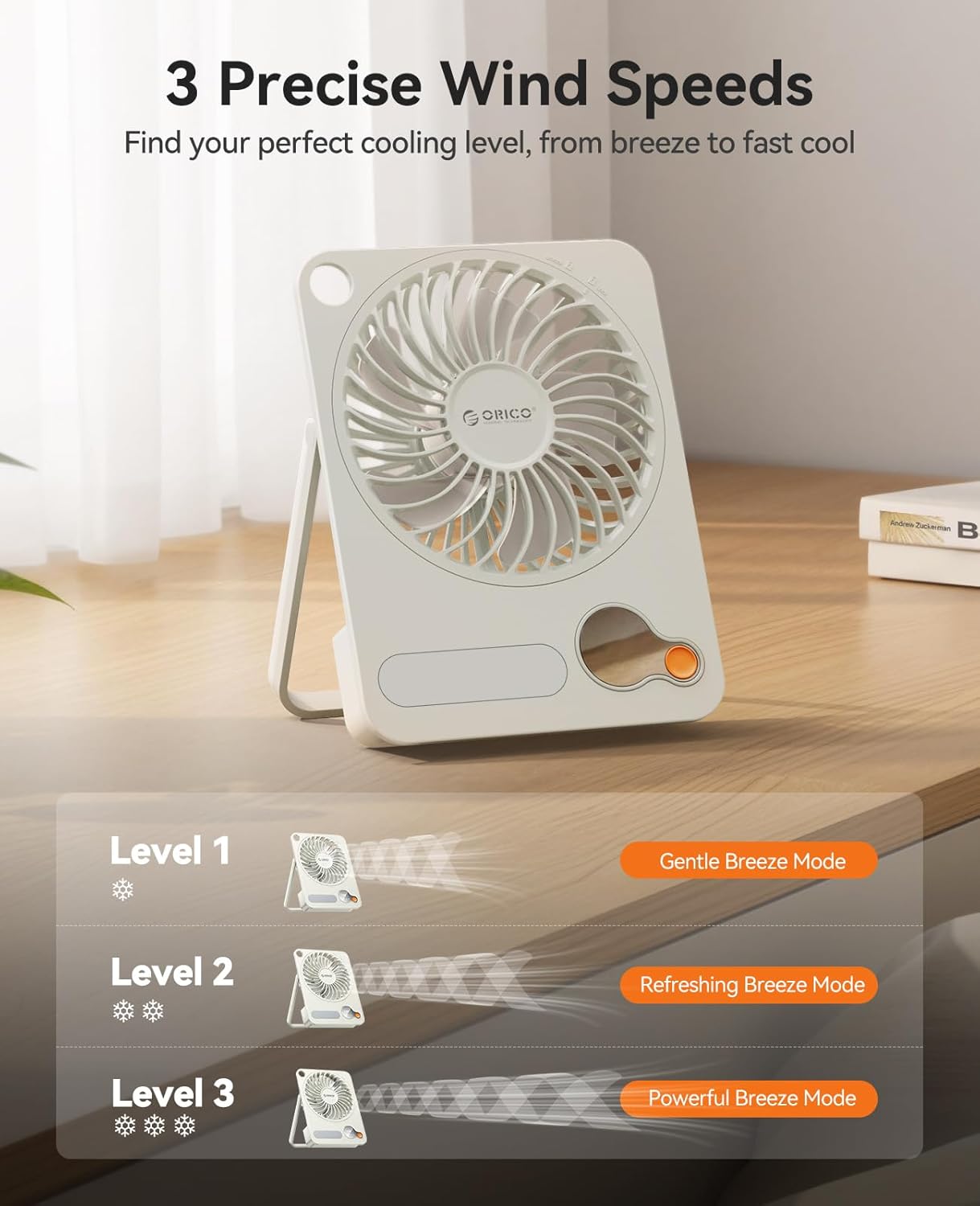 ORICO Portable Desk Fan, Ultra-thin Rechargeable Mini Cooling Fan with 180° Tilt Folding & Small Powerful 3 Speeds Personal Fan with Digital Display for Bedroom Office Camping Travel Beach-DoFAN White