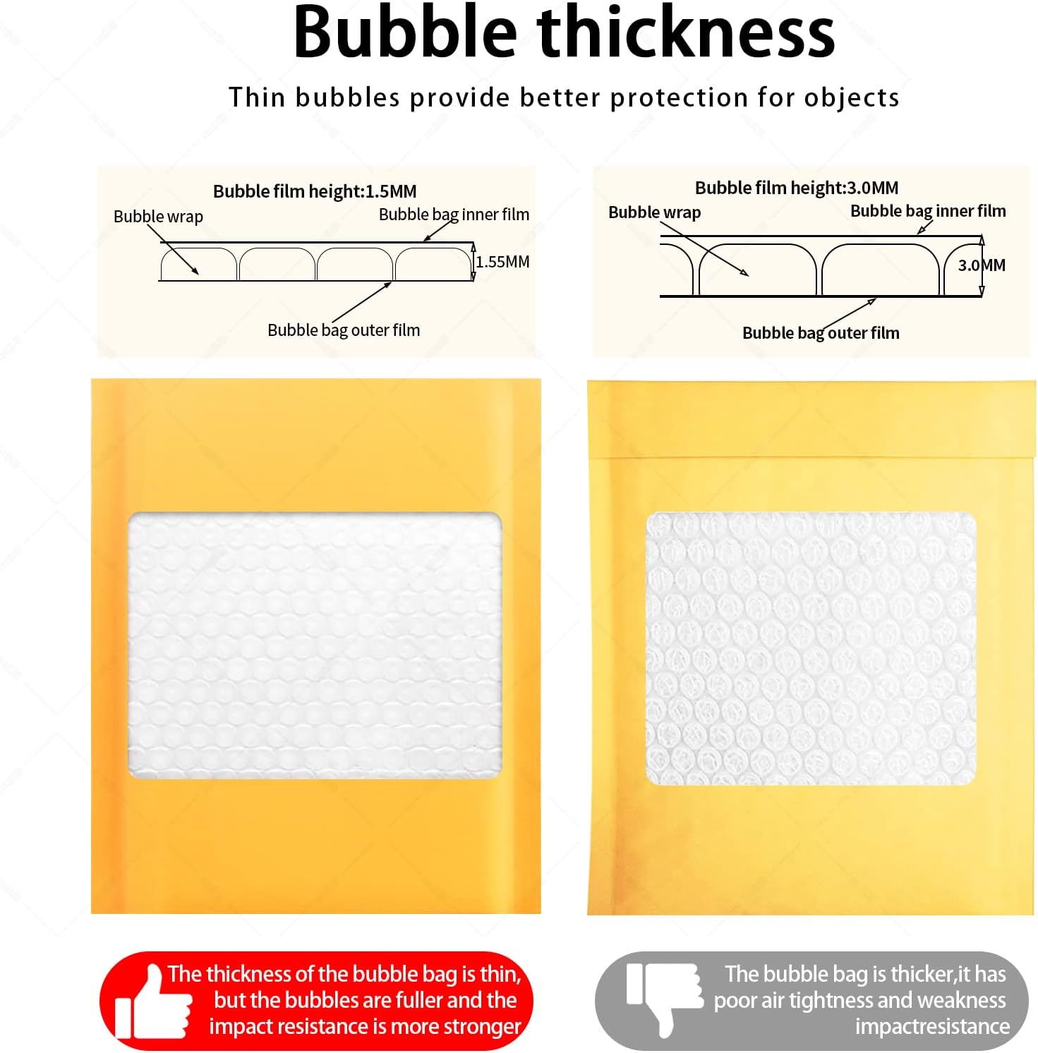 packbabol Kraft Bubble Mailers 8.5x11 Inch 50 Pcs,Small Self-Sealing Mail Shipping Bags,Yellow Padded Envelopes #2 - Lumora Desk