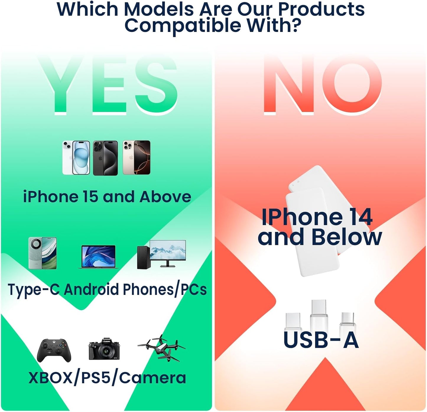 2TB Magnetic Portable SSD, External Solid State Drives with USB-C 3.2 Gen 2x2, Speed Up to 2000MB/s, Compact & Durable, Compatible with iPhone 15/16 Series and Other USB-C Devices, Black