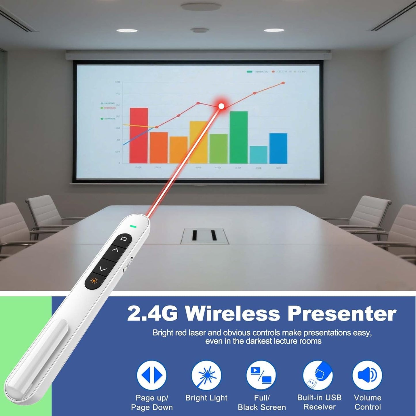 QUI Presentation Clicker for PowerPoint, RF 2.4GHz USB C Wireless Presenter Remote with Volume Control, PowerPoint Clicker Slide Advancer for Mac, Windows, Laptop, Keynote