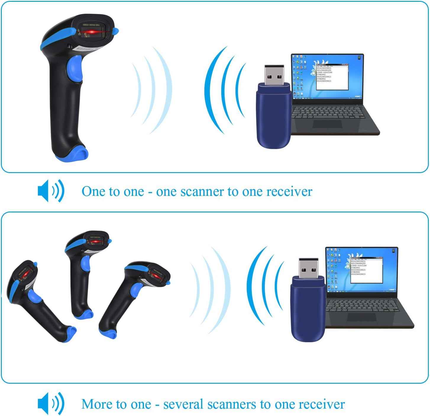 WoneNice 2.4G Wireless Barcode Scanner – 1D Handheld Cordless Barcode Reader for Retail, Warehouse, Inventory – 100ft Range, Plug & Play – Compatible with Windows, Linux, POS (Blue)