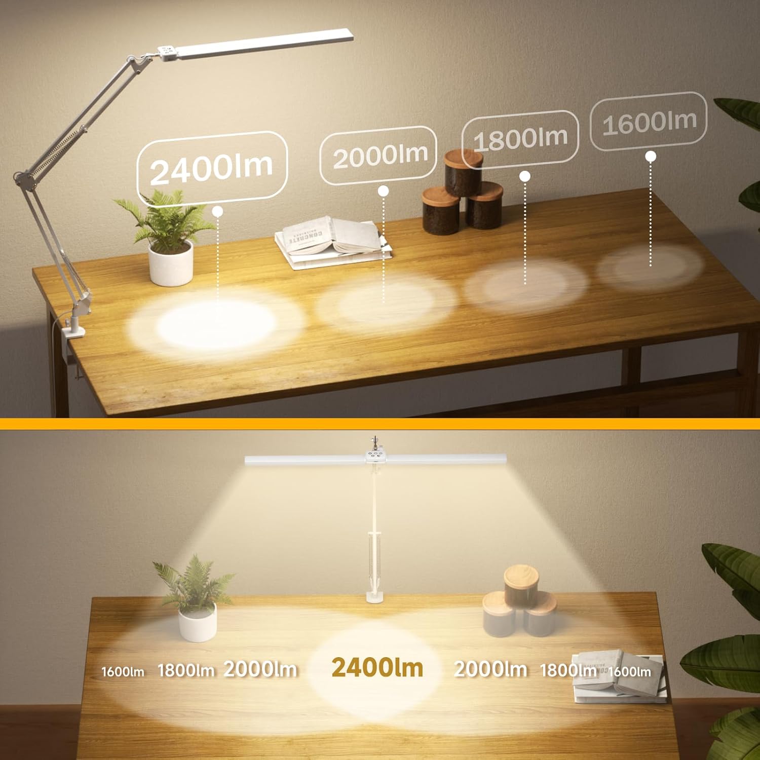 SKYLEO Led Desk Lamp for Home Office - 2400LM Ultra Bright Desk Light -Eye Caring Desk Lamp with Clamp - Adjustable Office Lamp with Remote Control- Easy Installation - 24W White - Lumora Desk