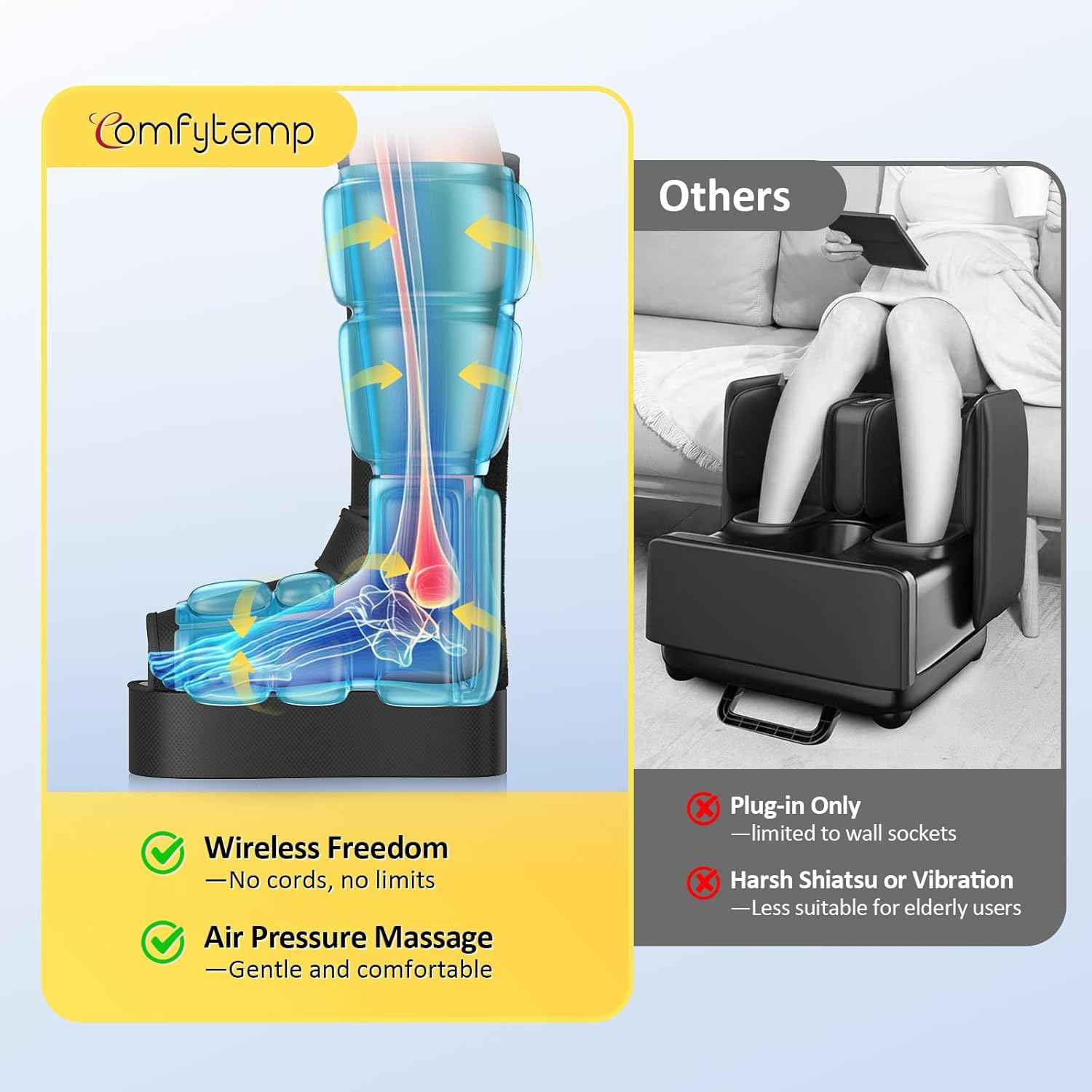 Comfytemp Cordless Foot and Calf Massager with Heat, Birthday Gift for Men Women Dad Mom Seniors, Rechargeable Leg and Feet Compression Massage for Circulation and Pain Relief (Fits Size 6 to 10)