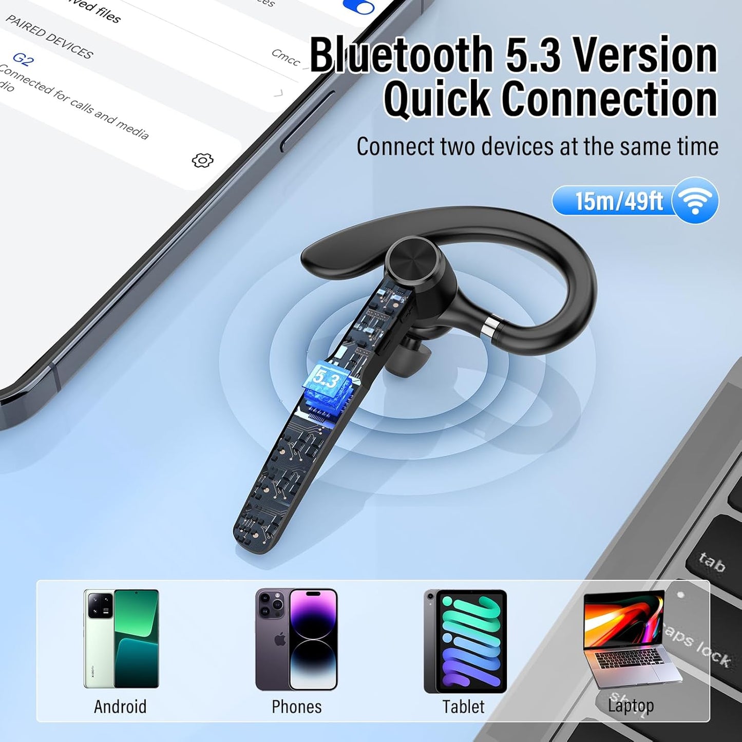 Bluetooth Headset, Wireless Earpiece with ENC Microphone, Single-Ear Bluetooth Earpiece V5.3 with Earhook, 60H Talktime, IP7 Waterproof Hands Free Earphones for for Business/Office, Carbon Black