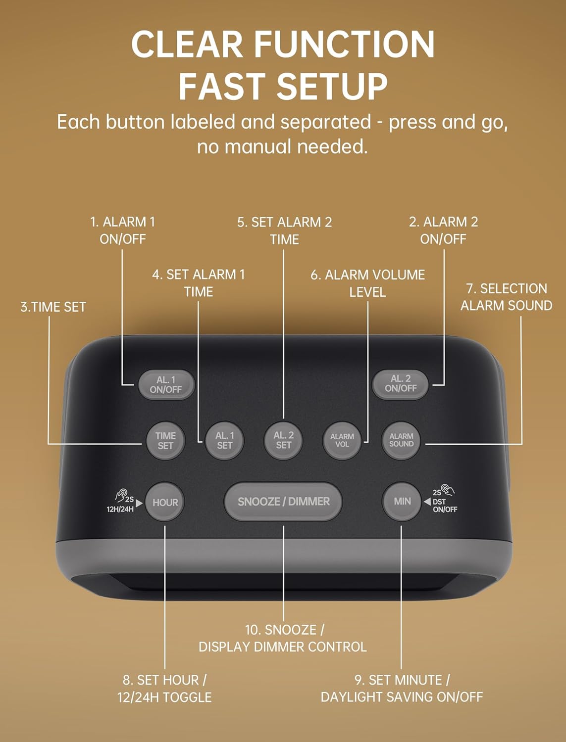 Super Loud Alarm Clock: 115dB Dual Alarms and 6 Alarm Sounds for Heavy Sleepers - Adult Shift Workers in Bedroom or Daily Wake-Up Use - Gray