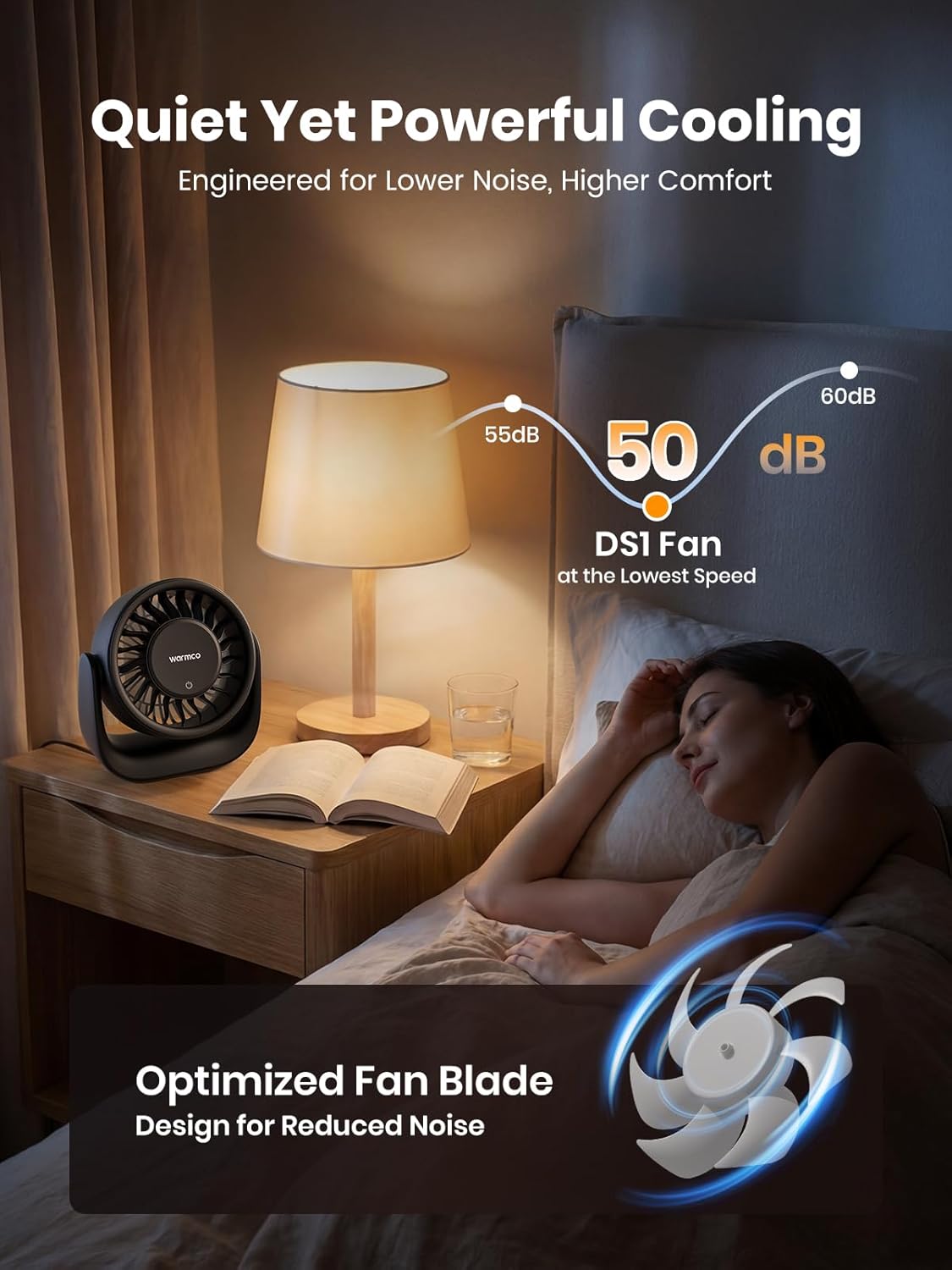 Warmco USB Desk Fan with Touch Control, (USB Powered Only, No Battery) Small Personal Desktop Fan, USB-A & USB-C Plug, 3 Speeds Strong Airflow, Quiet Table Fans for Home Office Dorm