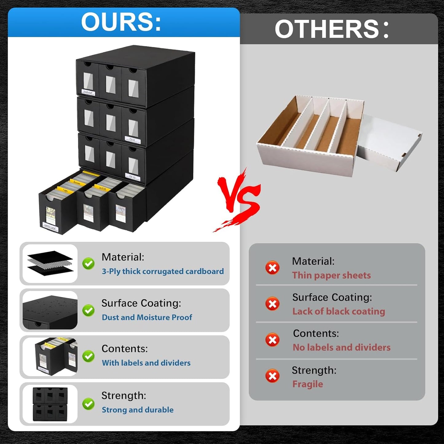 Trading Card Storage Box for 12000+, Card Deck Box for MTG Commander Display, Card Organizer Box with 48 Card Dividers, Labels & Tapes, Compatible with TCG, PTCG, MTG and Sport Cards