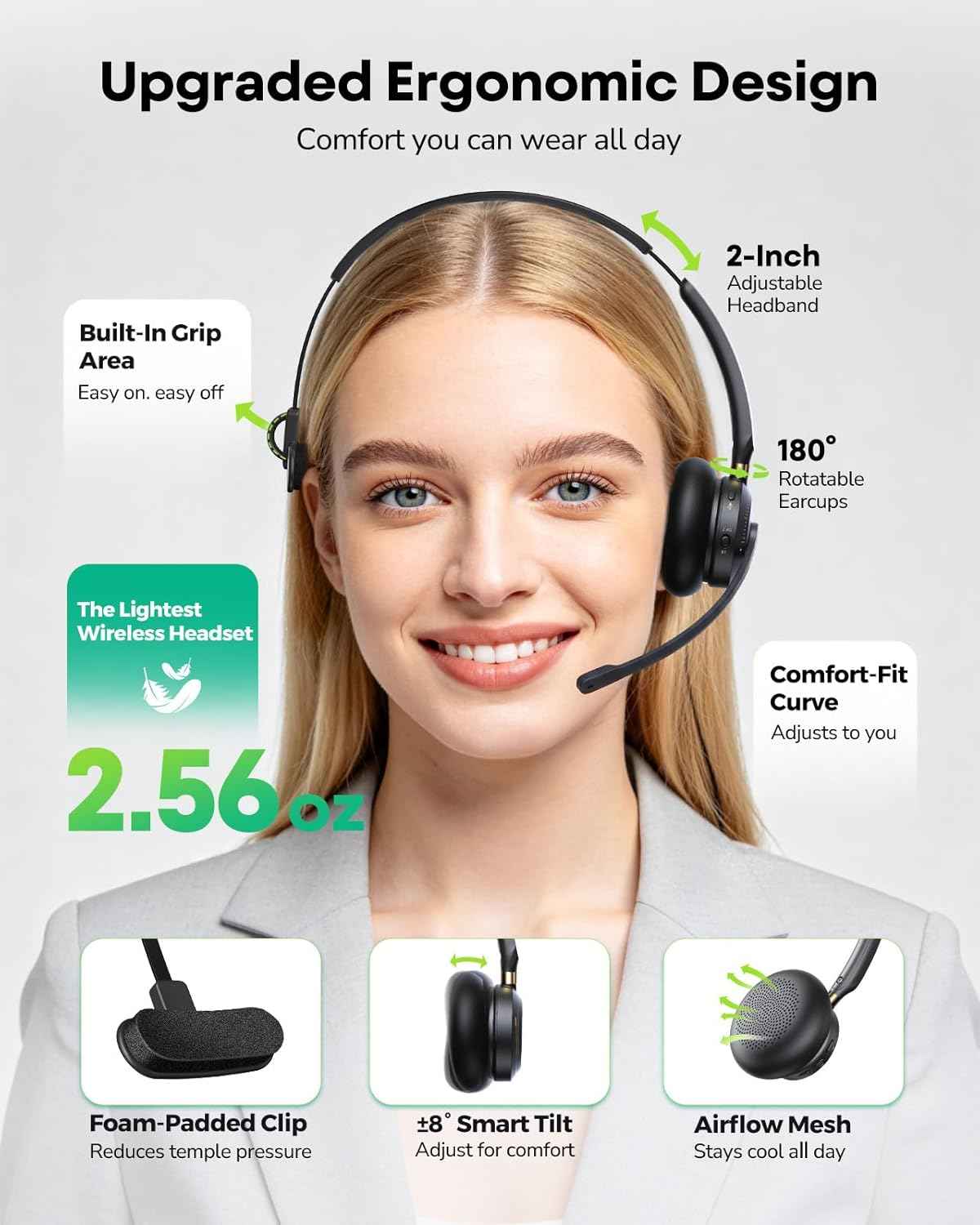 Wireless Headset with Mic for Work, AI ENC Noise Cancelling for Clear Call & Meeting, Single Ear Work Headset with Charge Stand for Remote & Office. Bluetooth 5.3 & USB 2.4G Dongle for Zoom & Teams