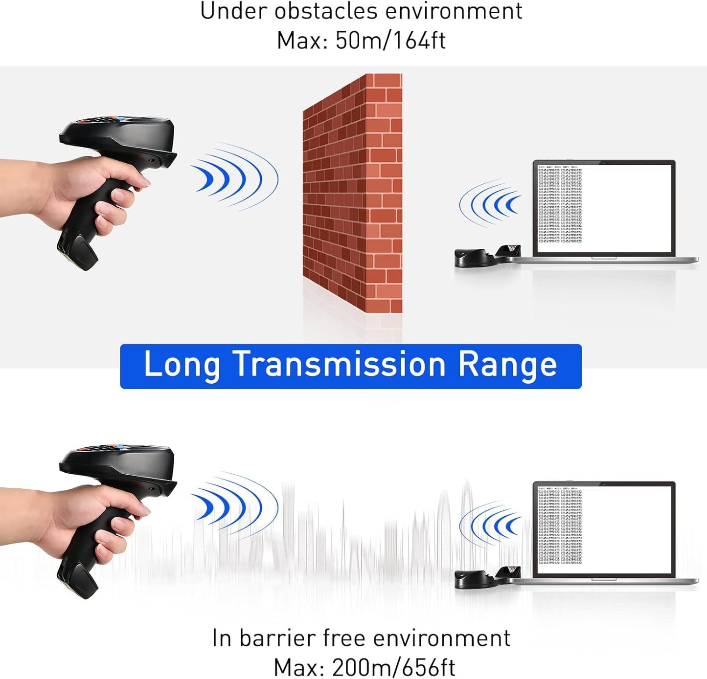 Inventory Scanner Wireless, 1D Barcode Scanner with Charging Base Barcode Reader Inventory Data Terminal Data Collector 2 in 1 USB Connection & 2.4G Wireless Bar Code Scanners with 2.2" Screen