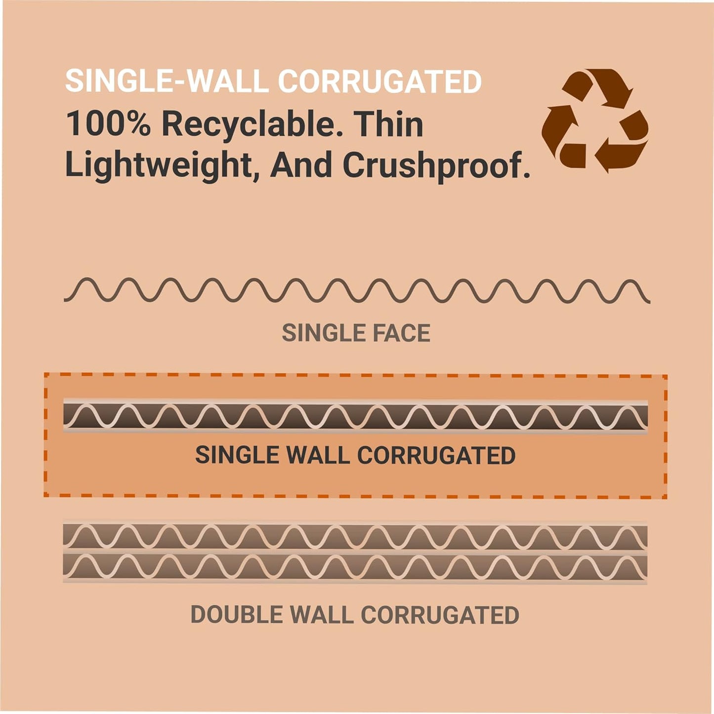 AVIDITI Cardboard Trash Cans and Recycling Bins, 50 Gallon 18"L x 18"W x 36"H (10-Pack) Reusable or Disposable Pop Up Garbage Boxes for Parties, Outdoor Events, Heavy Duty, Recycle