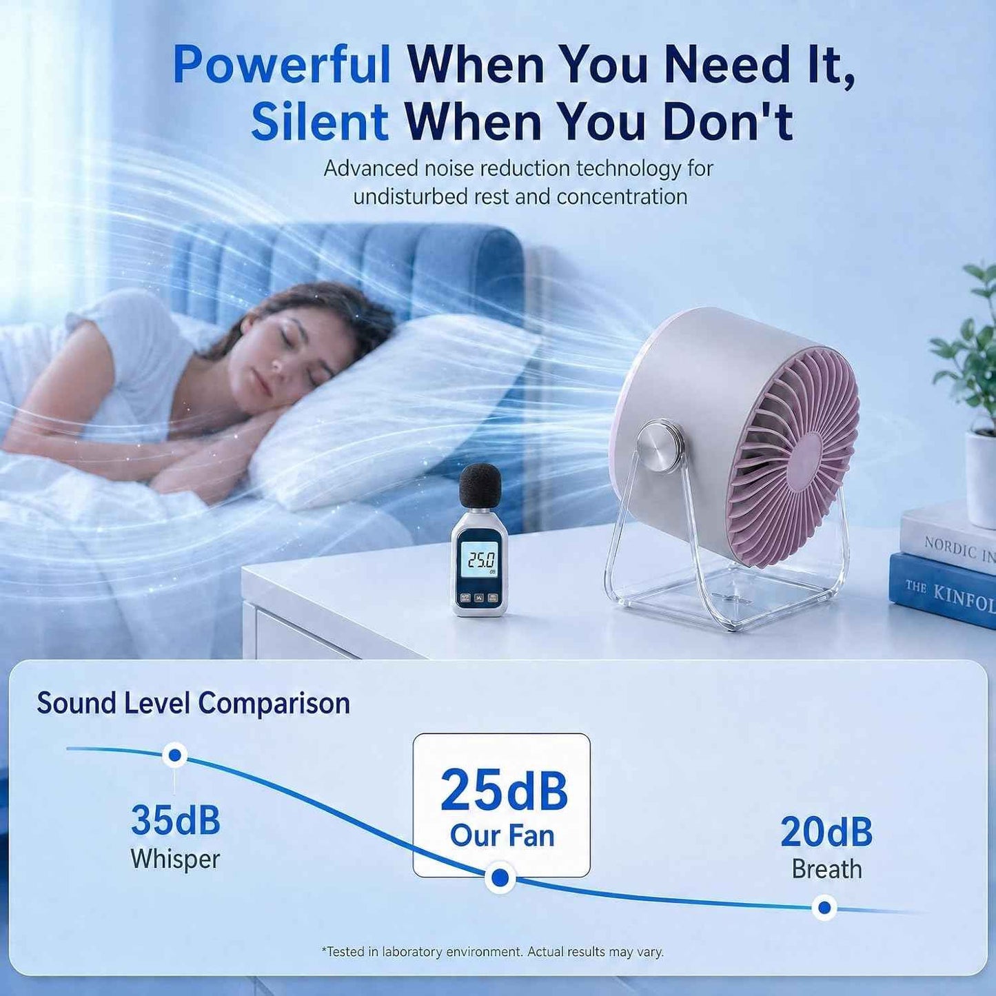 Coolking Portable Desk Fan for Bedroom, 199 Speeds Rechargeable USB Table Fan with 4000mAh Battery, 360° Rotation, LED Display, Quiet Wall-Mountable Personal Cooling Fan for Home Office (Purple)