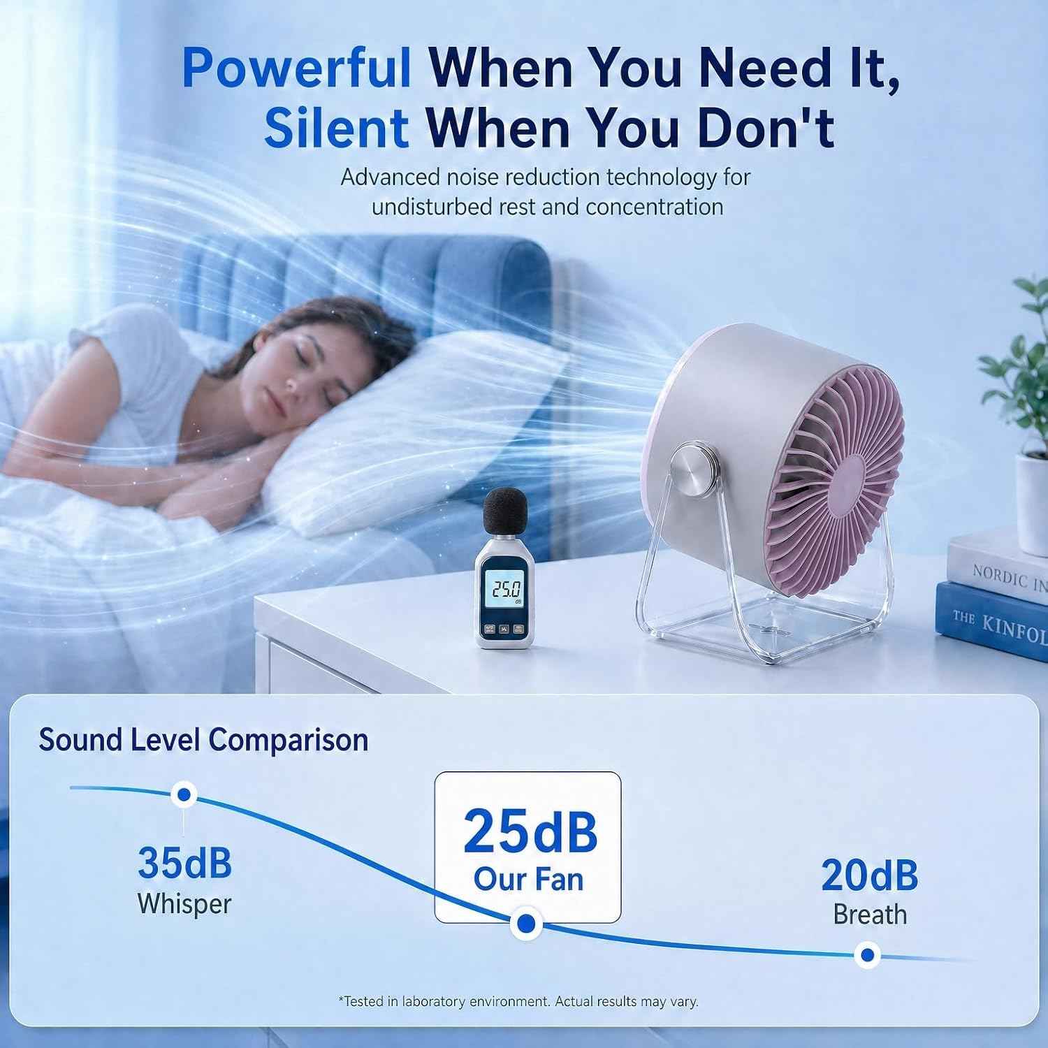 Coolking Portable Desk Fan for Bedroom, 199 Speeds Rechargeable USB Table Fan with 4000mAh Battery, 360° Rotation, LED Display, Quiet Wall-Mountable Personal Cooling Fan for Home Office (Purple)