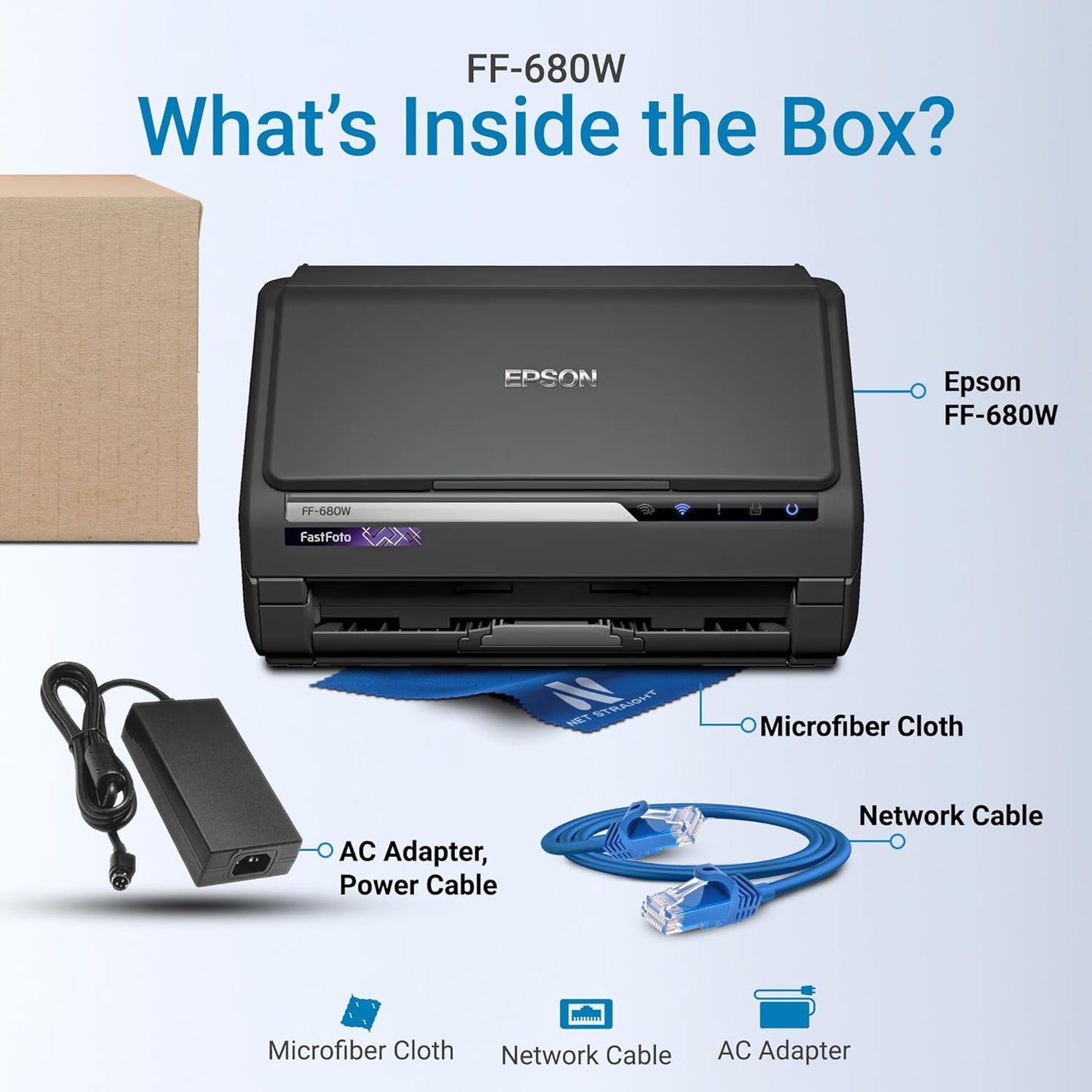 FastFoto FF-680W Wireless High-Speed Photo Scanner for Old Pictures to Digital Fast, Batch Photo Scanner with Feeder, Duplex Document Scanner with OCR, 600 DPI