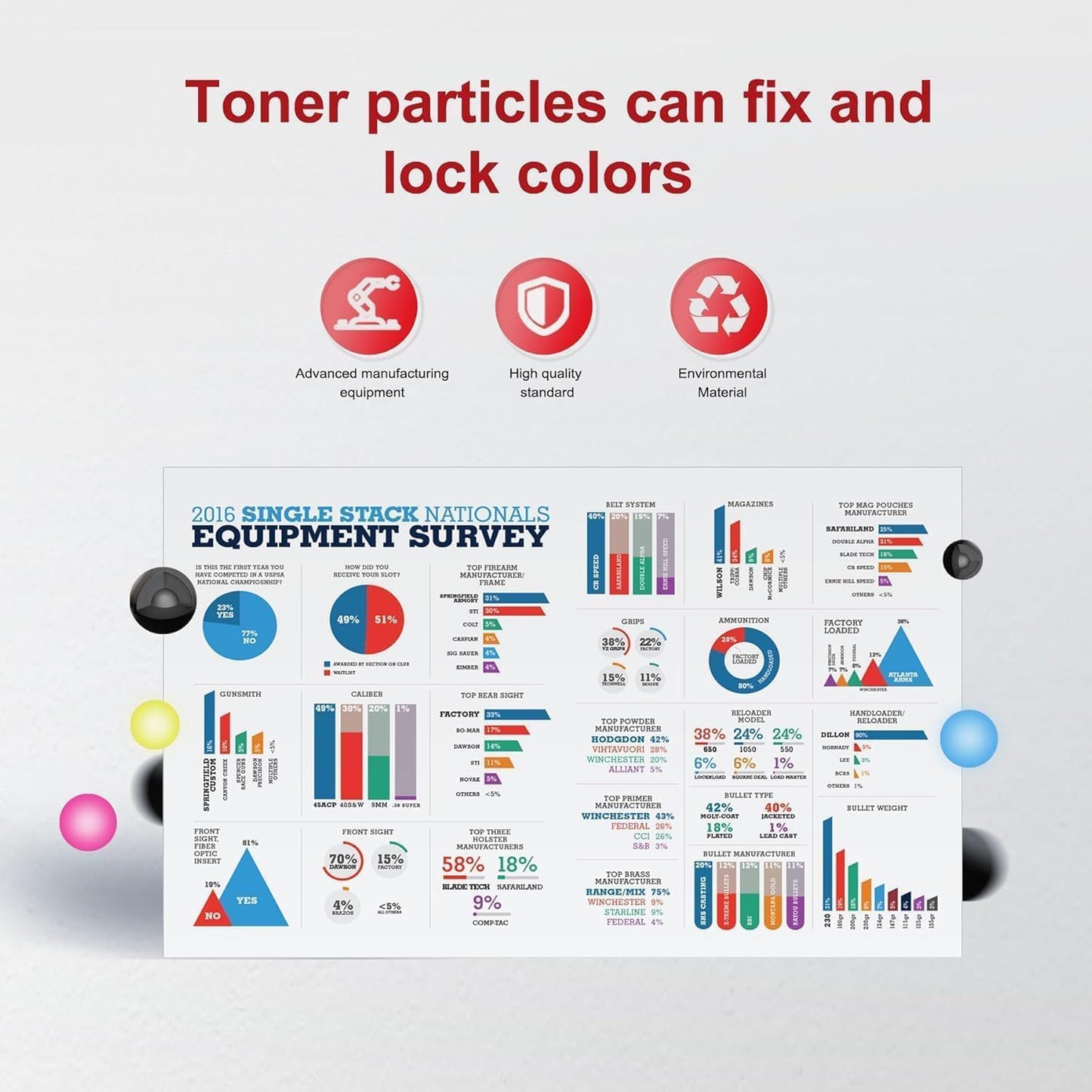 High-Yield 055 Toner Cartridges Compatible MF743cdw Toner Replacement for Canon 055 Toner Cartridge Set for Color imageCLASS MF741Cdw MF743Cdw MF745Cdw MF746Cdw LBP664Cdw Printer (4-Pack，BK/C/M/Y)