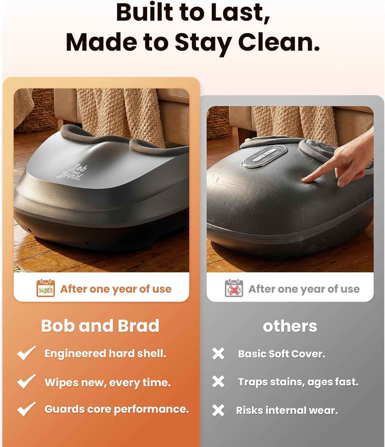 BOB AND BRAD Shiatsu Foot Massager with Heat and Remote, Deep Kneading Electric Feet Massager for Foot Fatigue, Fits US Size 12, Fathers Day Dad Gifts for Men Husband