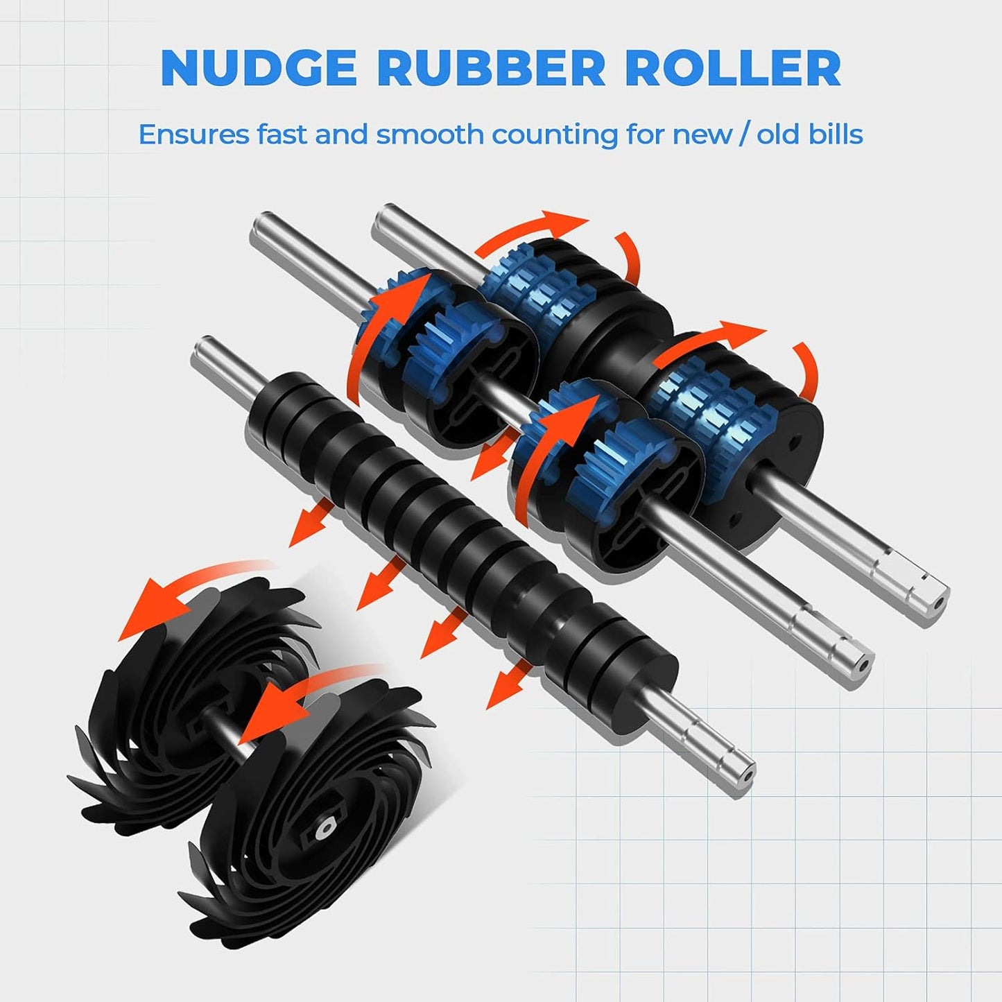 MUNBYN IMC01 Bank Grade Money Counter Machine Mixed Denomination, 2CIS/UV/IR/MG/MT Counterfeit Detection, Serial Number, MUL Currency Cash Counter, Printer Compatible Bill Value Counter (White)