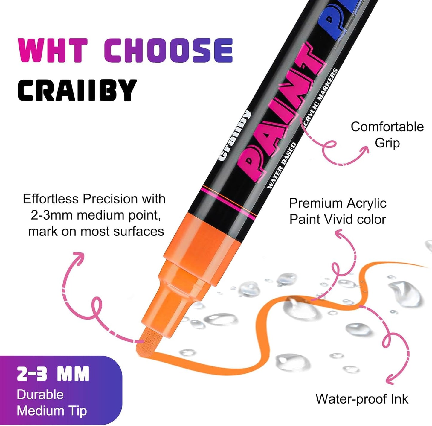 Blue Paint Pens Paint Markers - 2 Pack Permanent Quick Dry Waterproof Marker Pens for Rocks Wood Fabric Plastic Canvas Glass Mugs Metal Tire Stone