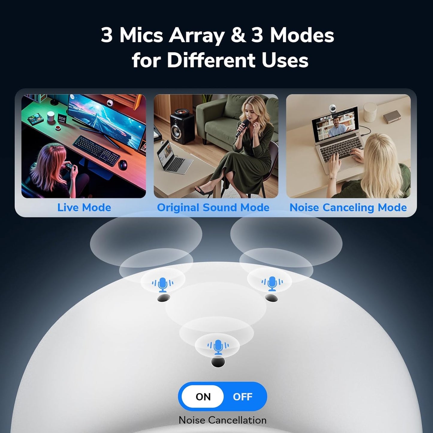 EMEET Piko+ Webcam 4K, World’s 1st Dual-Camera AI-Powered 4K Camera, 1/2.55'' Sony Sensor, 3 Mics&3 Sound Modes, Panda Magnetic Privacy Cover, USB C-C&C-A, Ideal for Livestreamers and Content Creators