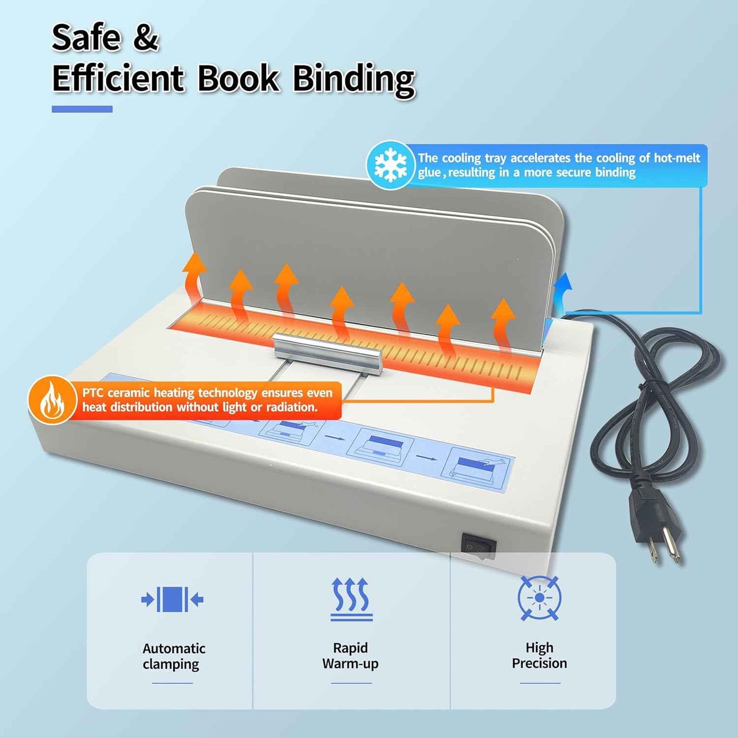 Thermal Binding Machine, 500 Sheets Capacity 50mm Thickness - 110V Hot Melt Binder Compatible with A3(Short Edge)/A4/A5/A6 Documents
