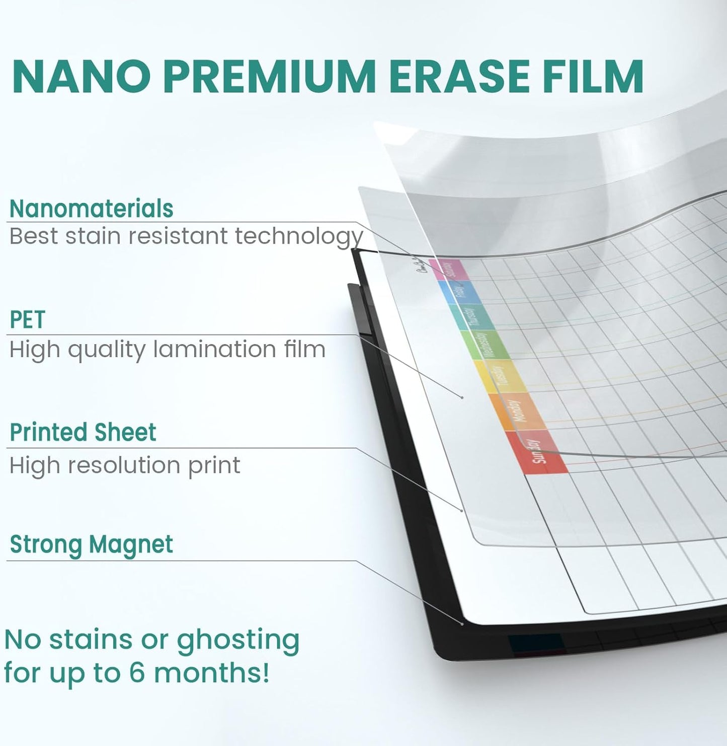 Magnetic Dry Erase Chore Chart, Monthly Calendar Set - 14.5"x11" Monthly Calendar, Chore Board for Fridge - 6 Extra Fine Point Markers Included - Shipped Flat