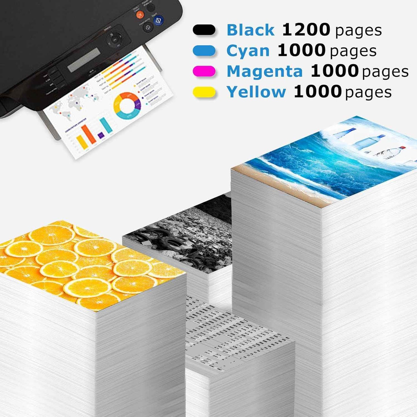 910XL Ink Cartridges Black Color Combo Pack for HP 910 XL Compatible for HP910 4-Pack HP910XL for OfficeJet Pro 8020 8015e 8025e 8028e 8020e 8025 8010 8028 8035 8015 8022 Printer Cyan Magenta Yellow