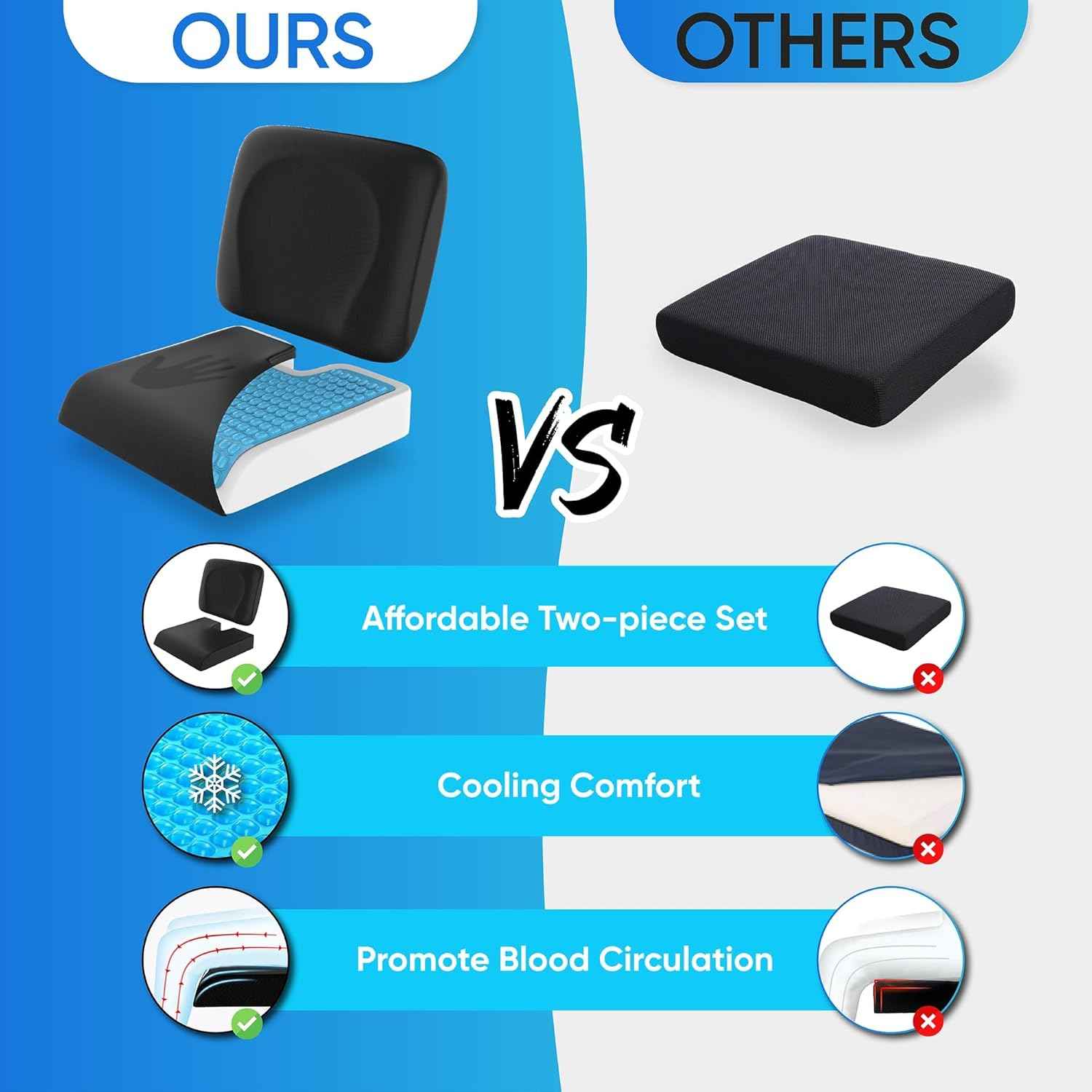 Wheelchair Cushion for Pressure Relief - (2-Piece Set) 18”x16” Anti-Slip Wheelchair Seat Cushions for Adults, Seniors with Lumbar Pillow and Removable Strap, Gel Cushion for Wheelchair