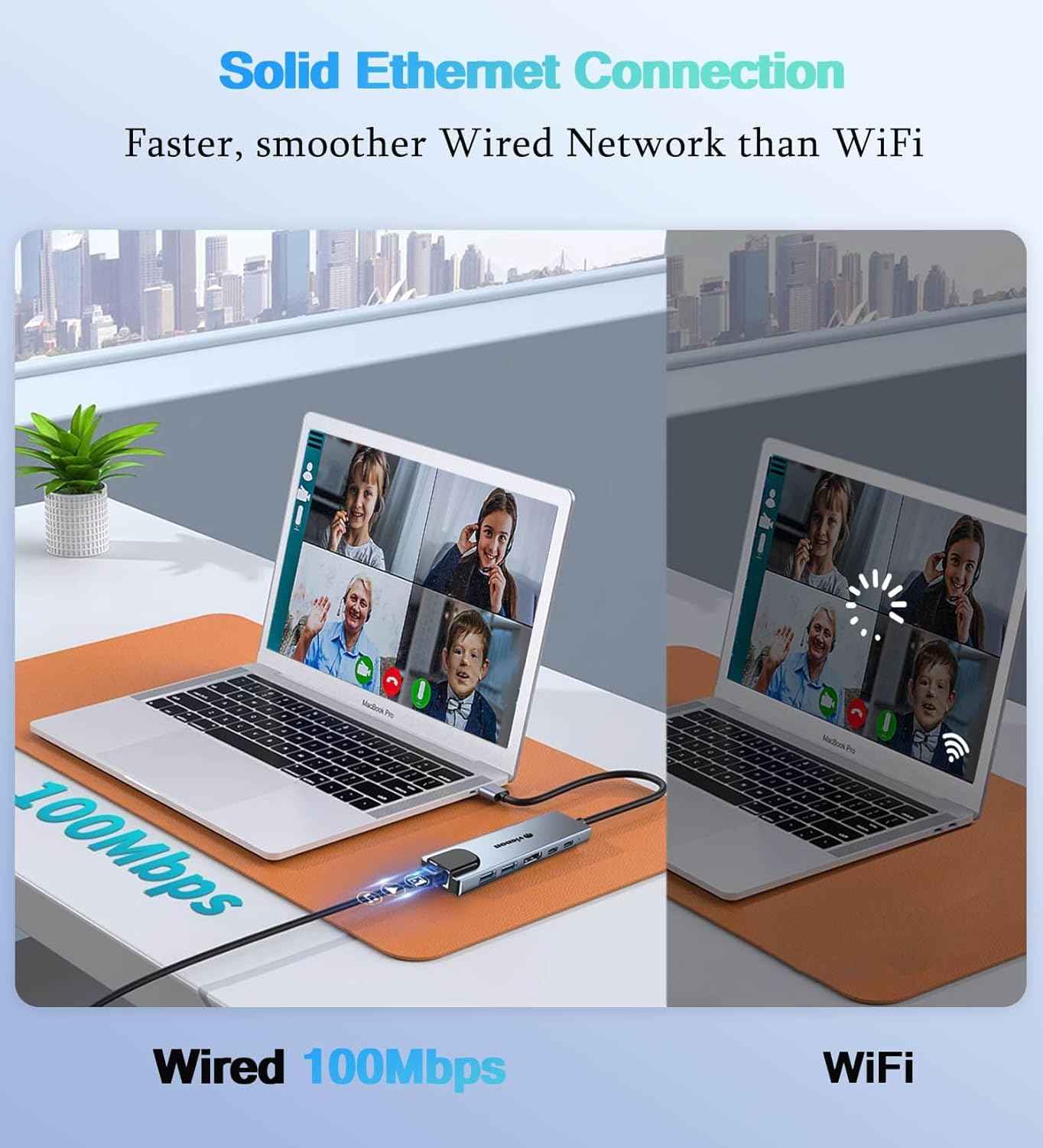 USB C Hub Ethernet HDMI Adapter, 6 in 1 Laptop Docking Station with 4K HDMI, RJ45 Ethernet,LAN USB C Dongle for MacBook Pro/Air, iPad Pro, Dell XPS etc