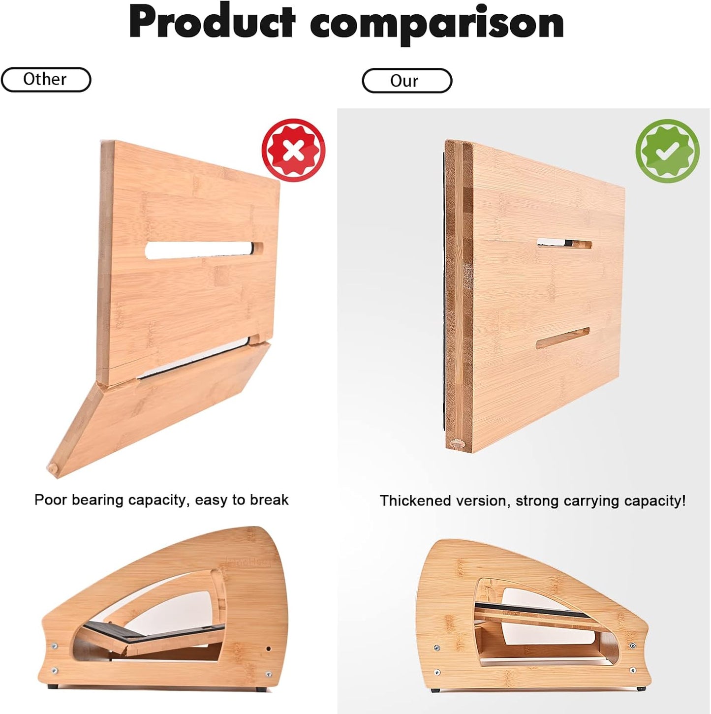 Bamboo Under Desk Footrest, Ergonomic Foot Rest with 4 Height Position Office Footrest, Improves Posture and Blood Circulation, Portable Step Stool for Home and Office (Standard)