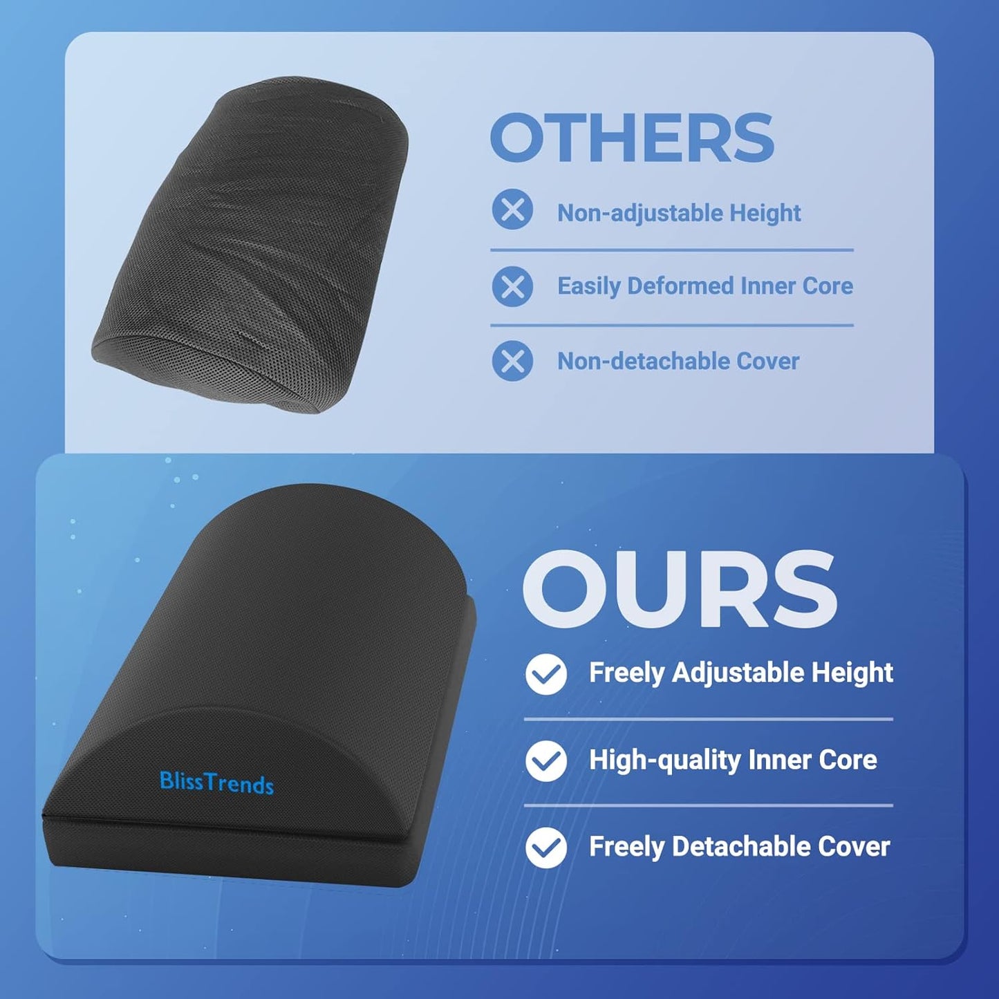 BlissTrends Foot Rest for Under Desk at Work-Versatile Foot Stool with Washable Cover-Comfortable Footrest with 2 Adjustable Heights for Car,Home and Office to Relieve Back,Lumbar,Knee Pain-Gray