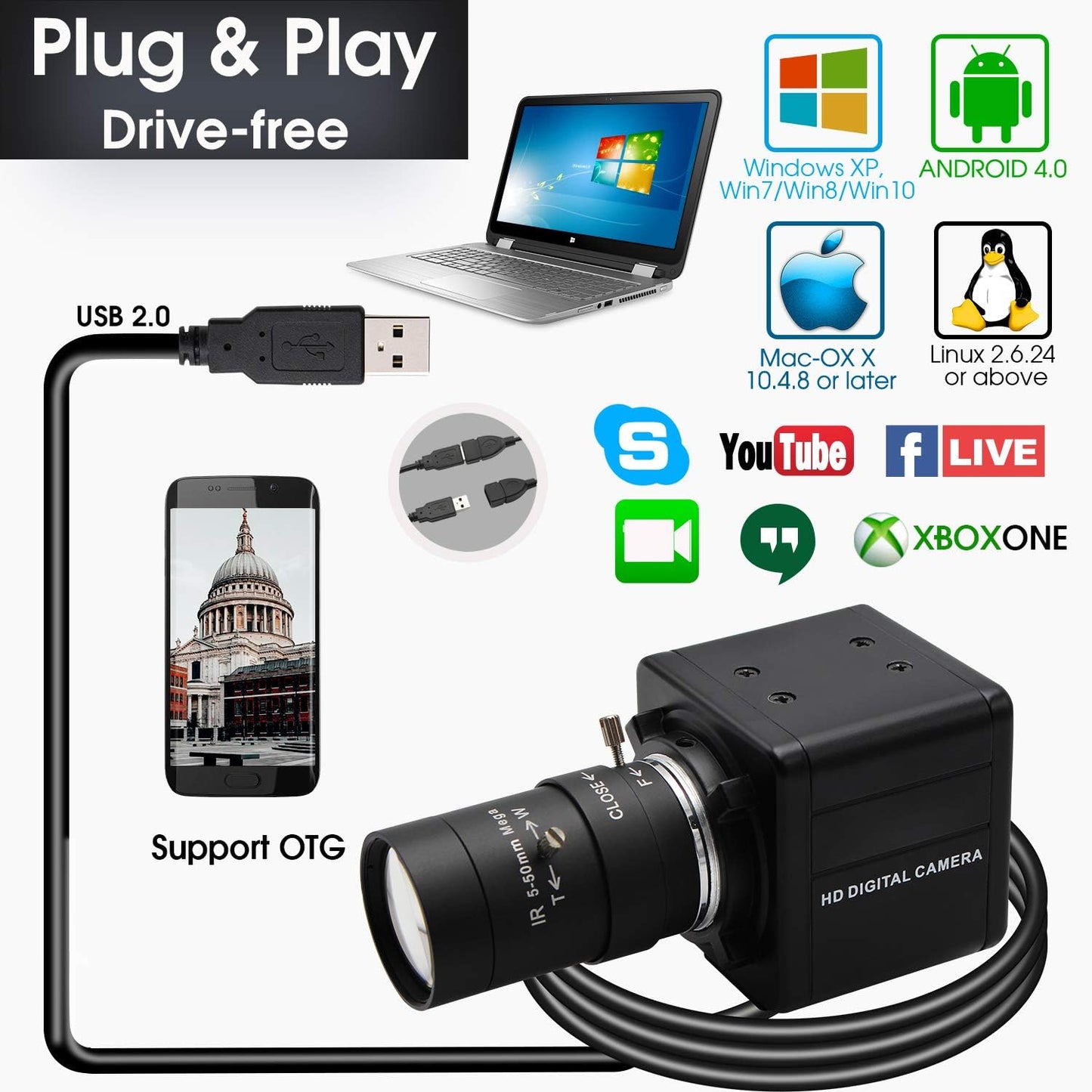 SVPRO 1080P Webcam with Zoom Lens, 5-50mm 10X Optical Zoom,Manual Focus,H.264, Low Light PC Camera with IMX323 Sensor USB Comptuer Camera for Streaming,Video Conference,Studio Recording
