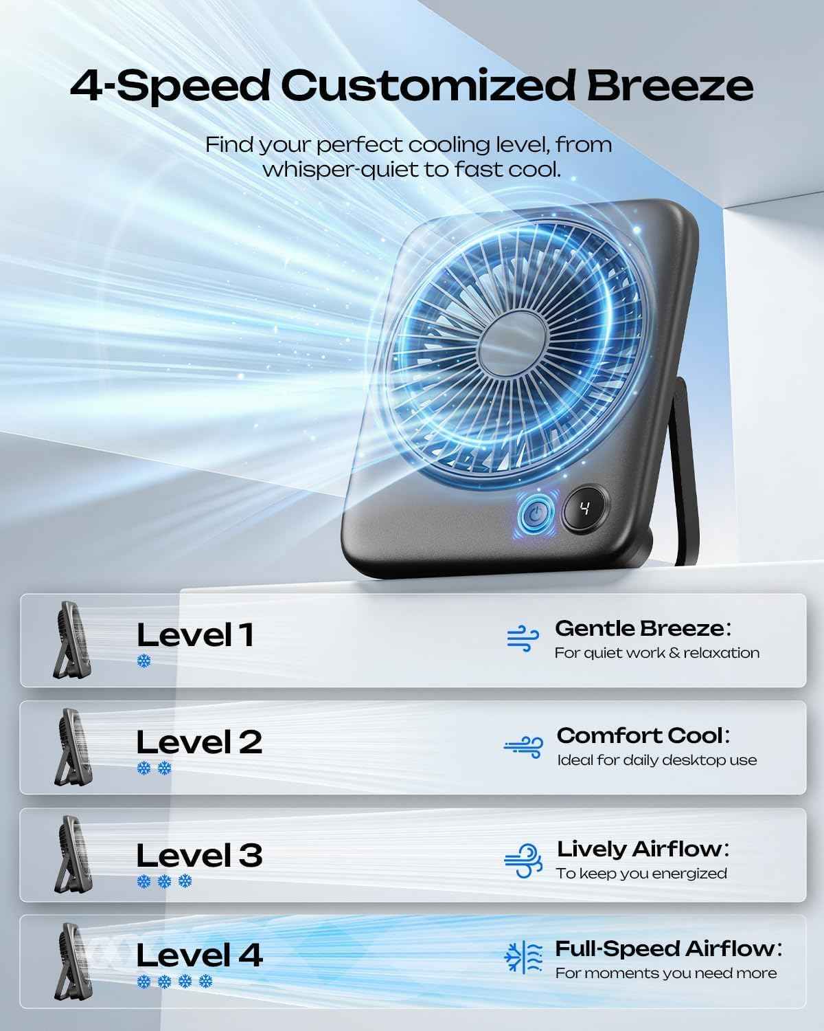 Otlonpe Portable Desk Fan 6.5 Inch, 4000mAh Rechargeable Battery Operated & USB Powered, 23Hrs Cordless Small Personal Fan 4-Speed Quiet for Office Travel Home Sleeping, Led Display, Foldable (Black)