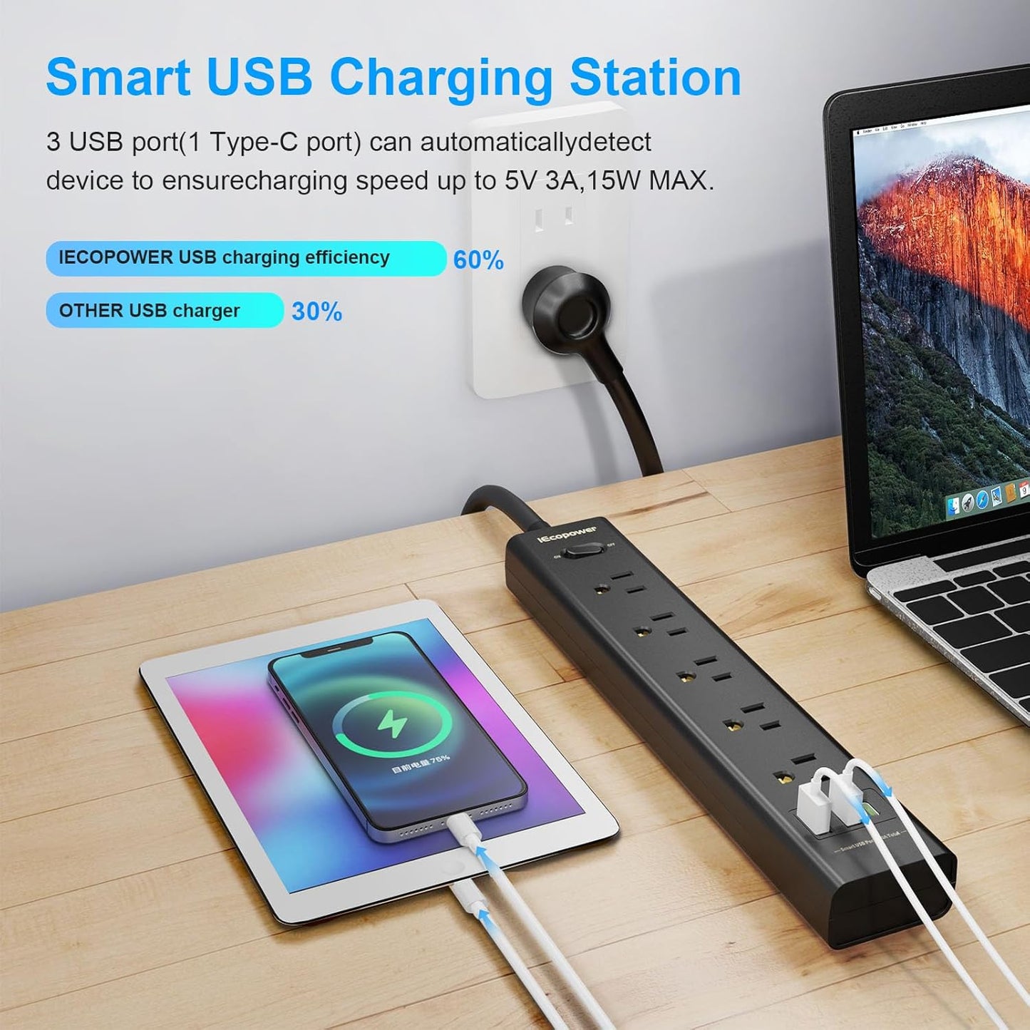 Surge Protector Power Strip 15 ft Cord-5 Widely Spaced Outlets 3 USB Ports(1 USB C Port),Power Strip Long Cord(1250W/10A),Power Strips with Surge Protection, Wall Mount for Home Office,Black(2 Pack)