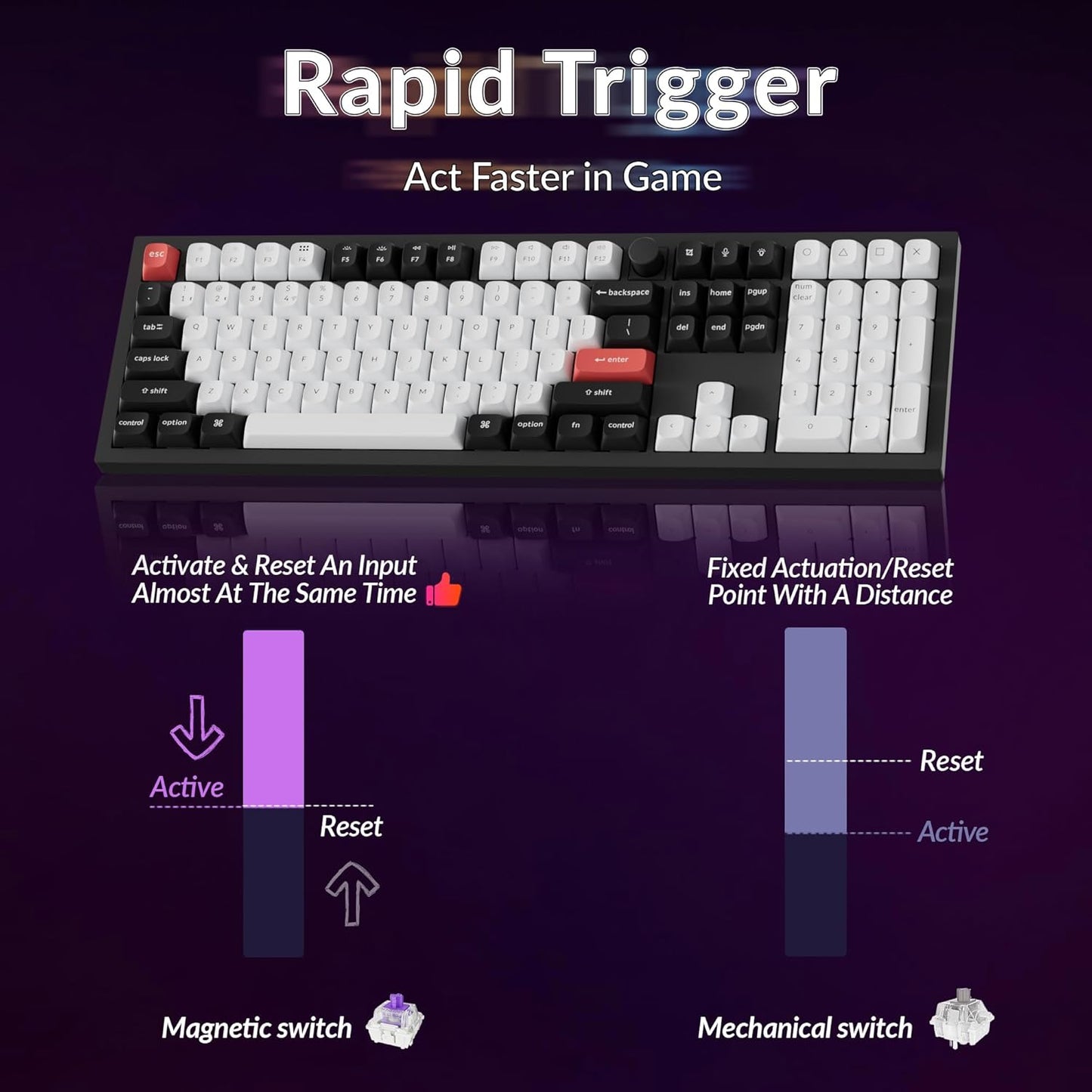 Keychron Q6 HE Wireless Custom Mechanical 100% Full Keyboard, 2.4 GHz/Bluetooth/Wired QMK Rapid Trigger Hot-Swappable Programmable Gateron Double-Rail Magnetic Switches for Mac Windows, Carbon Black