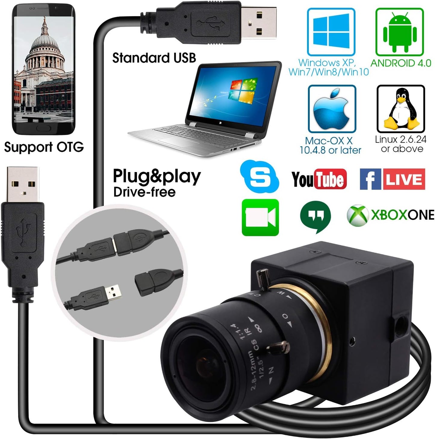 SVPRO 1080P HD Webcam with Zoom Lens 2.8-12mm Manual Focus Camera 30fps/60fps/100pfs High Definition USB Camera UVC Free Drive for PC & Laptop