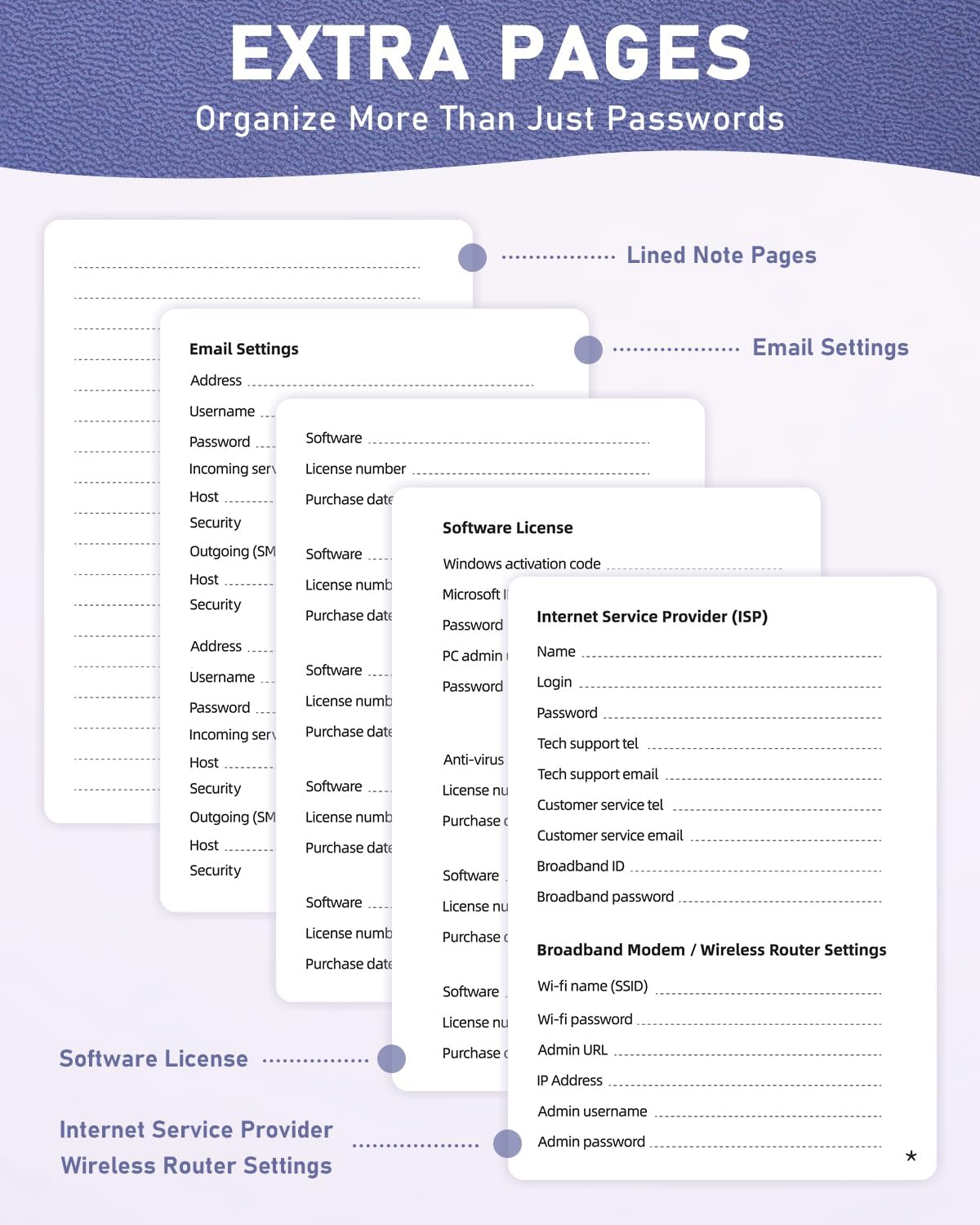 WEMATE Password Book with Alphabetical Tabs, Spiral Password Keeper Book for Seniors, Internet Password Notebook Password Journal Logbook Log in Detail, Small – 4.7''x 6'' (Purple)