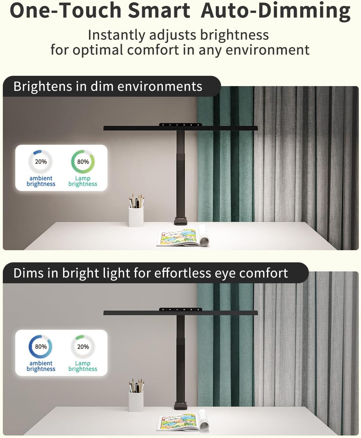 LED Desk Lamps for Home Office, 24W Bright Eye-Caring Light with Clamp, Stepless Dimming Adjustable Flexible Gooseneck Clip on Desk Office Lamp with Adapter for Reading, Study, Workbench,Black - Lumora Desk