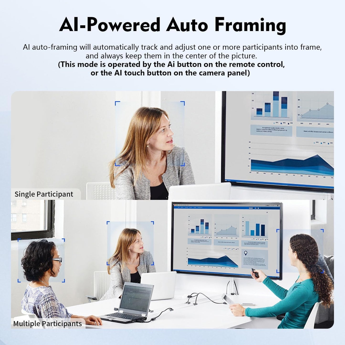 TOALLIN 4K Webcam with Microphone and Speaker, All-in-One Video Conferencing Camera, USB Video Bar, AI Auto-Framing & Speaker-Tracking, Conference Room Web Camera for Laptop, Meetings, Video Calls
