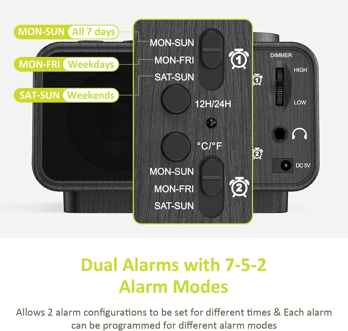 uscce Alarm Clock Radio for Bedroom - 0-100% Dimmer, 2 USB Chargers, Dual Alarm with Weekday/Weekend Mode, FM Radio w/Auto-Off Timer, Battery Backup, Loud Alarm Clock for Heavy Sleeper(Wood Grain)