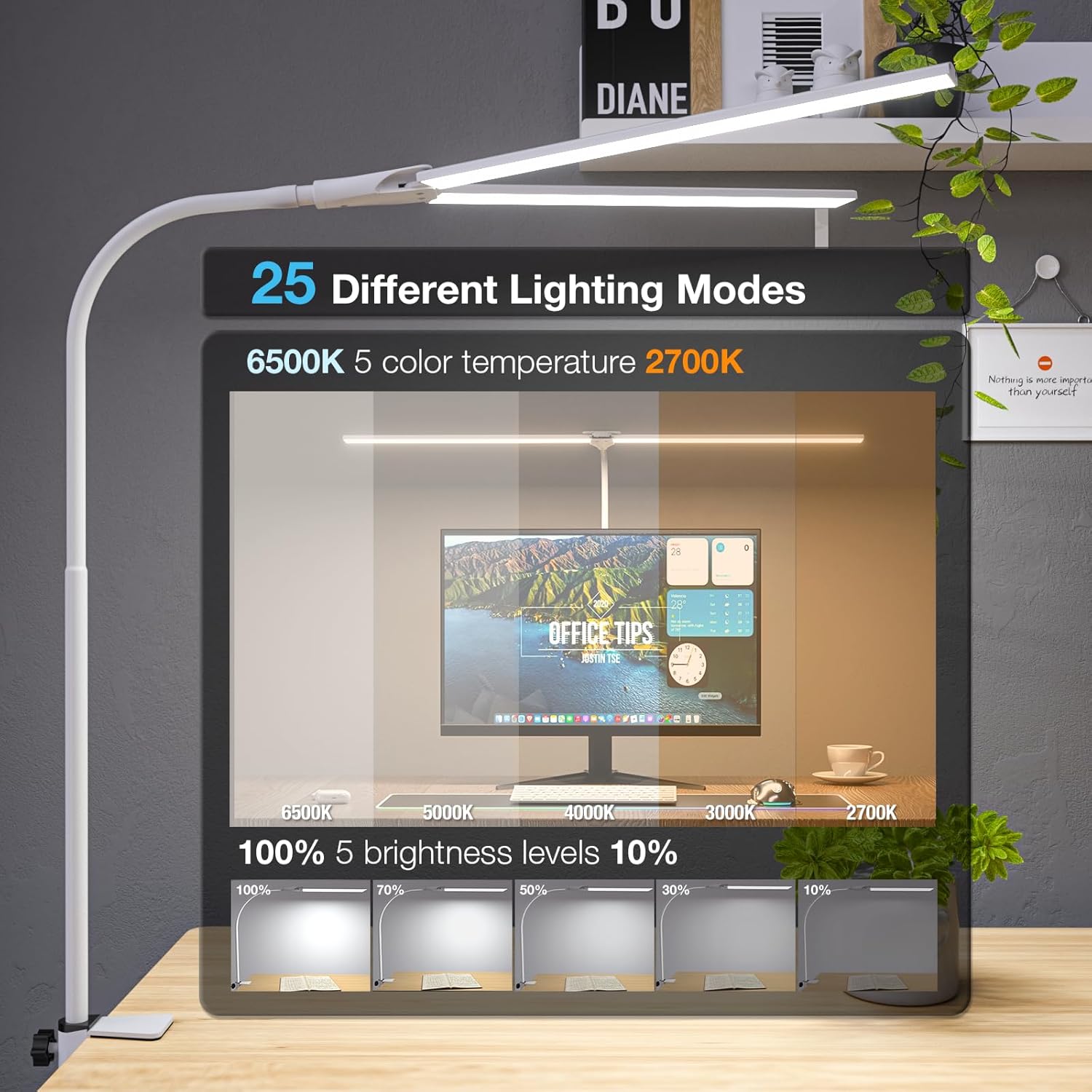 LED Desk Lamp, 31.5'' Wide Double Head Desk Lamps for Home Office, Dimmable 25 Lighting Modes 16W 1800lm Bright Desk Lighting, Eye Caring Architect Table Lamp for Workbench Monitor Study, White - Lumora Desk